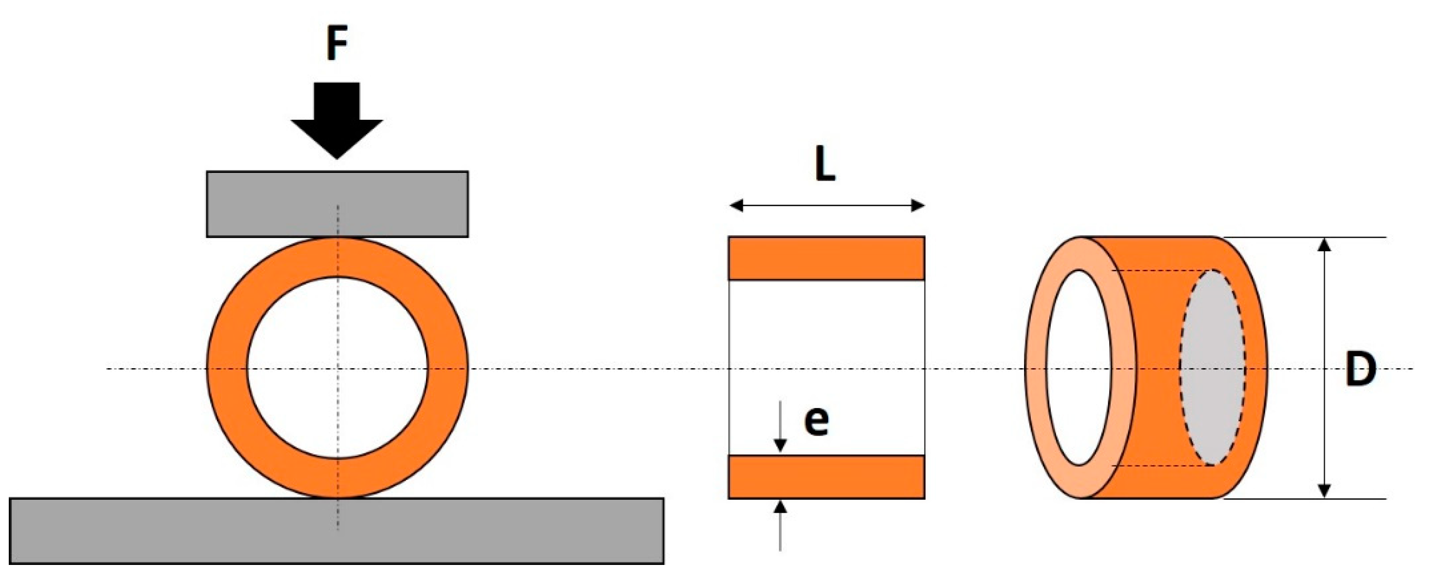 Micromachines 11 00144 g002 550