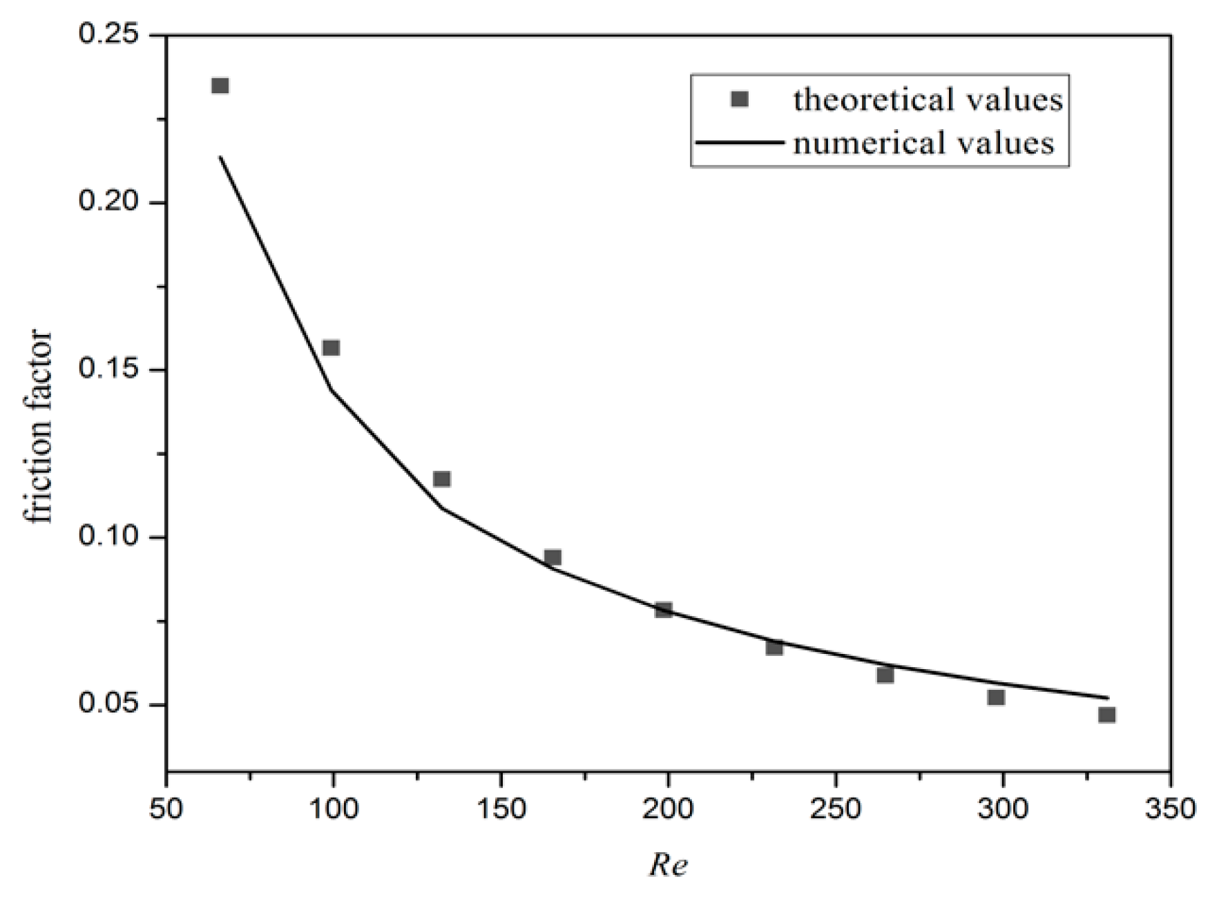 Micromachines 11 00146 g004 Micromachines 11 00146 g004