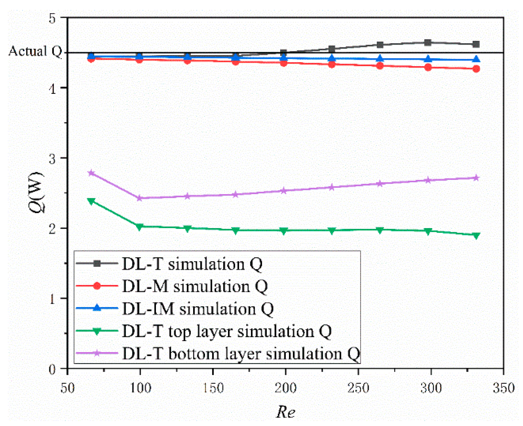 Micromachines 11 00146 g005 Micromachines 11 00146 g005