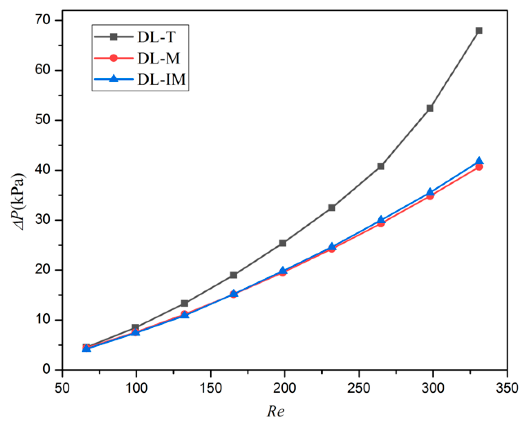 Micromachines 11 00146 g006 Micromachines 11 00146 g006