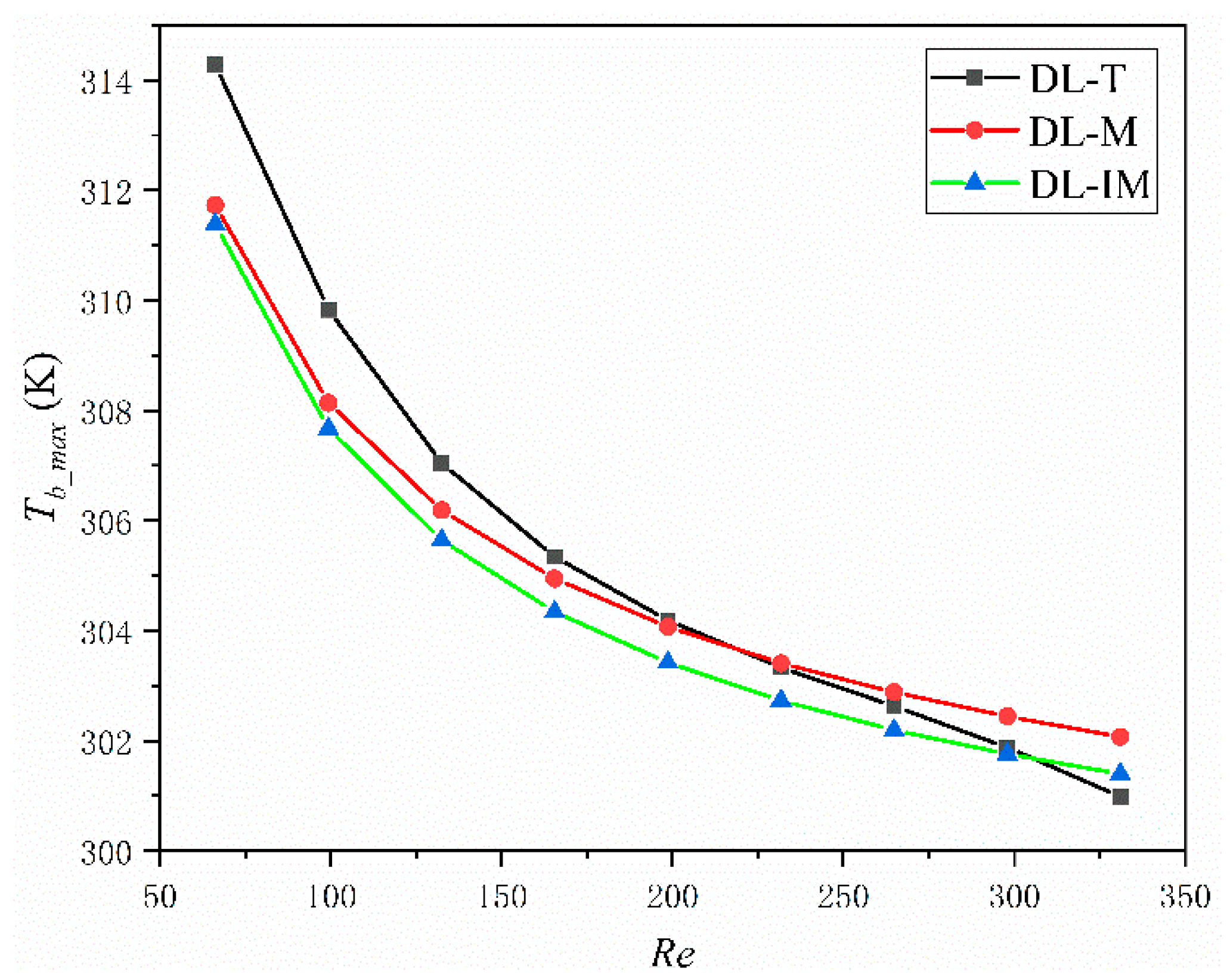Micromachines 11 00146 g008 Micromachines 11 00146 g008