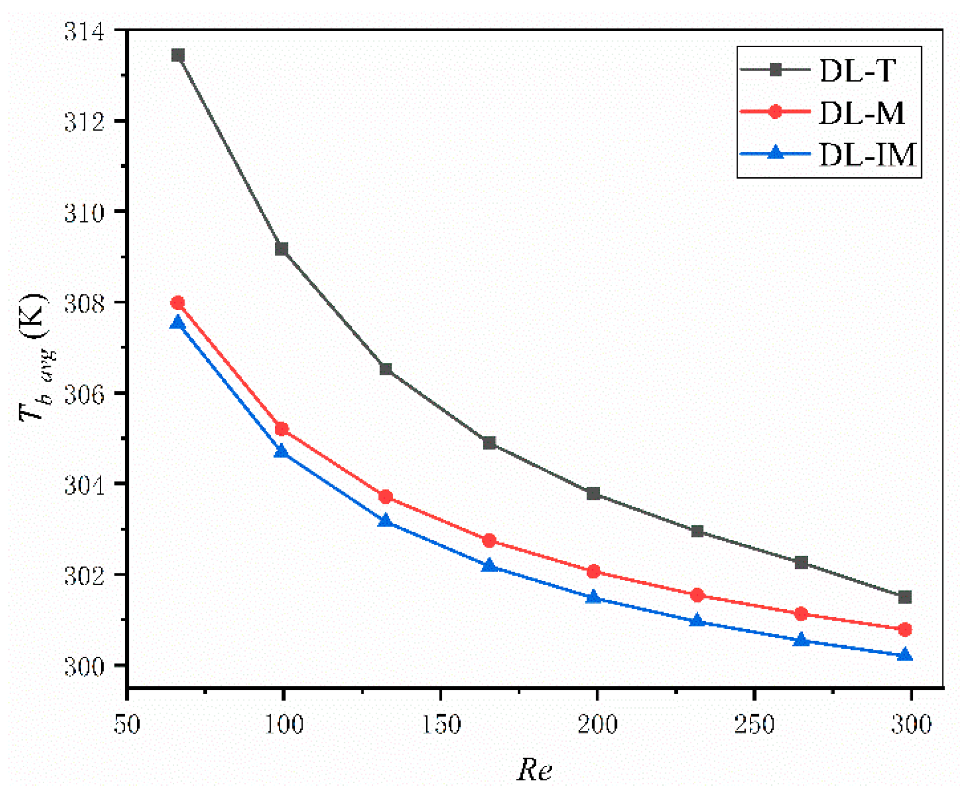 Micromachines 11 00146 g009 Micromachines 11 00146 g009