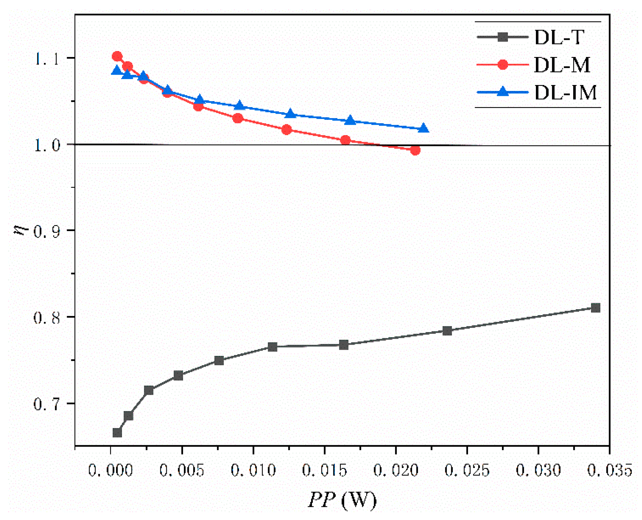 Micromachines 11 00146 g018 Micromachines 11 00146 g018