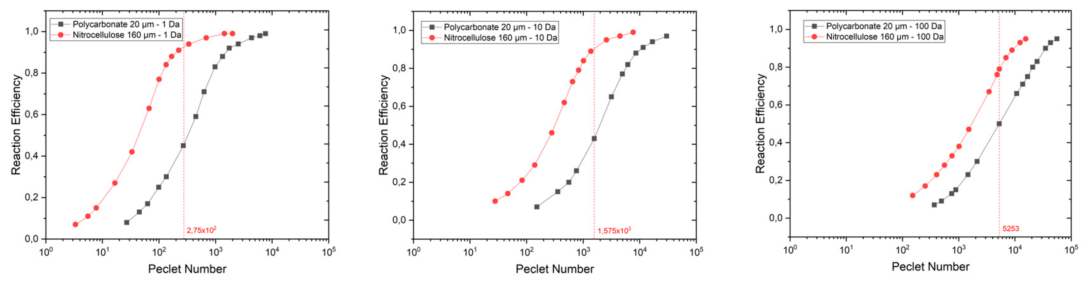 Micromachines 11 00150 g004 Micromachines 11 00150 g004