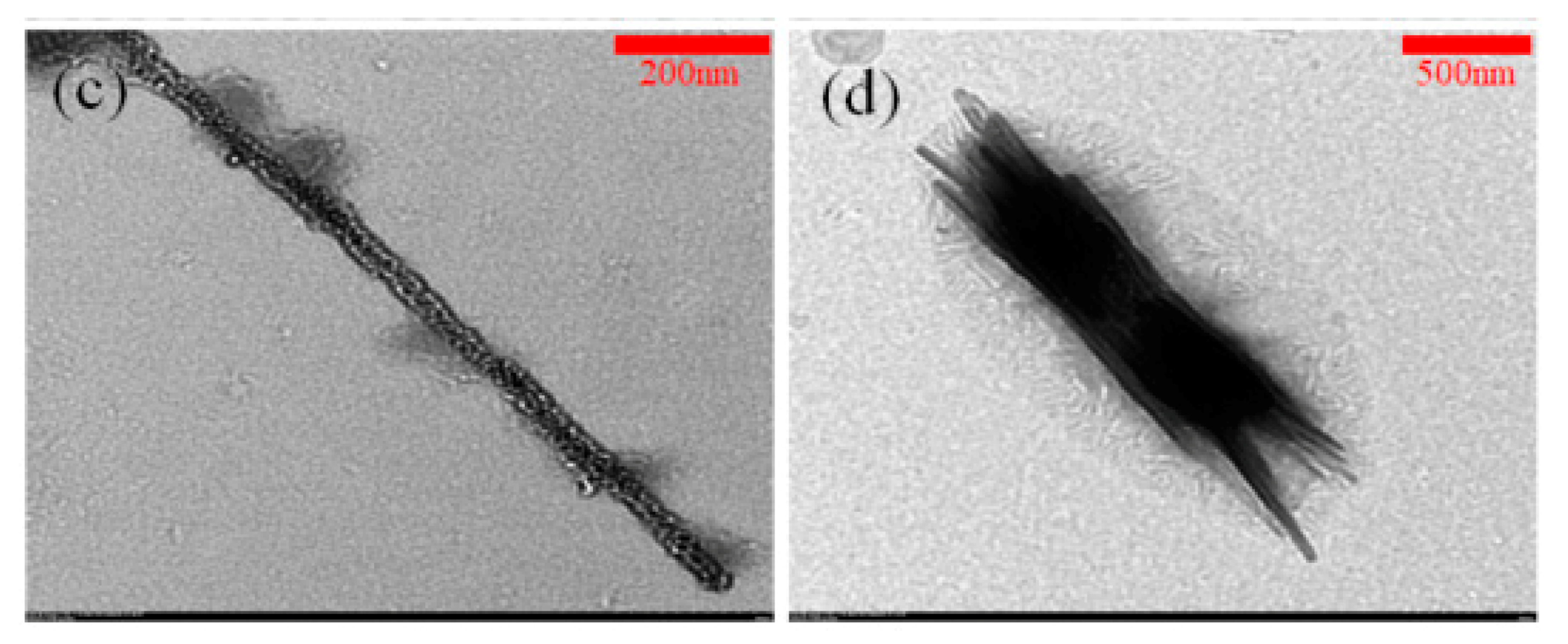 Micromachines 11 00153 g006b Micromachines 11 00153 g006b