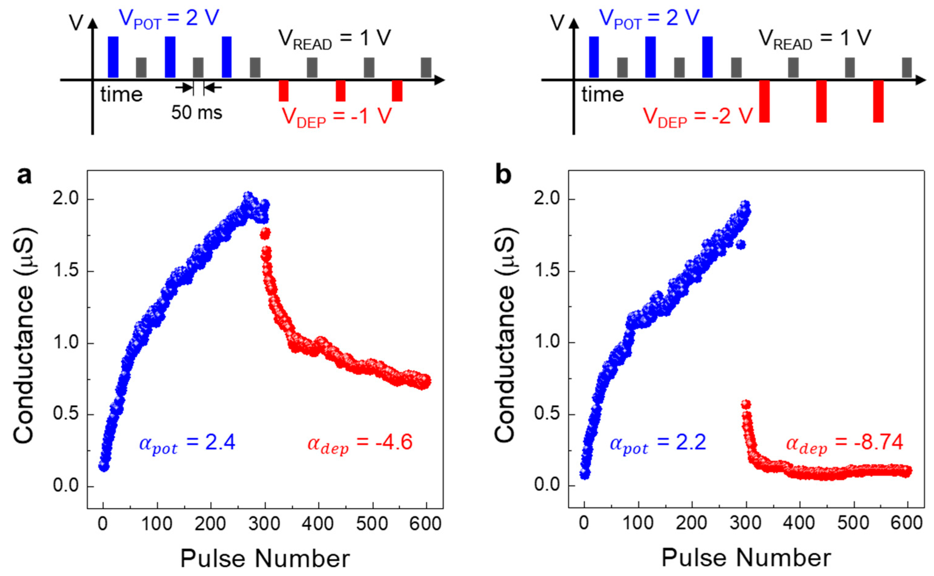 Micromachines 11 00154 g004 Micromachines 11 00154 g004