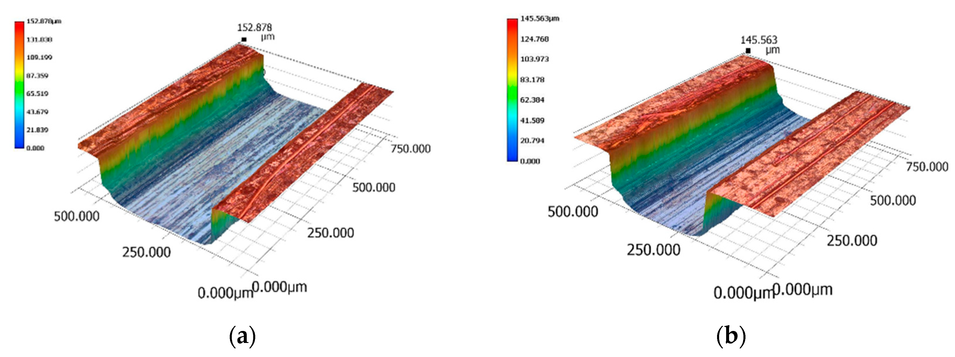 Micromachines 11 00155 g007 Micromachines 11 00155 g007