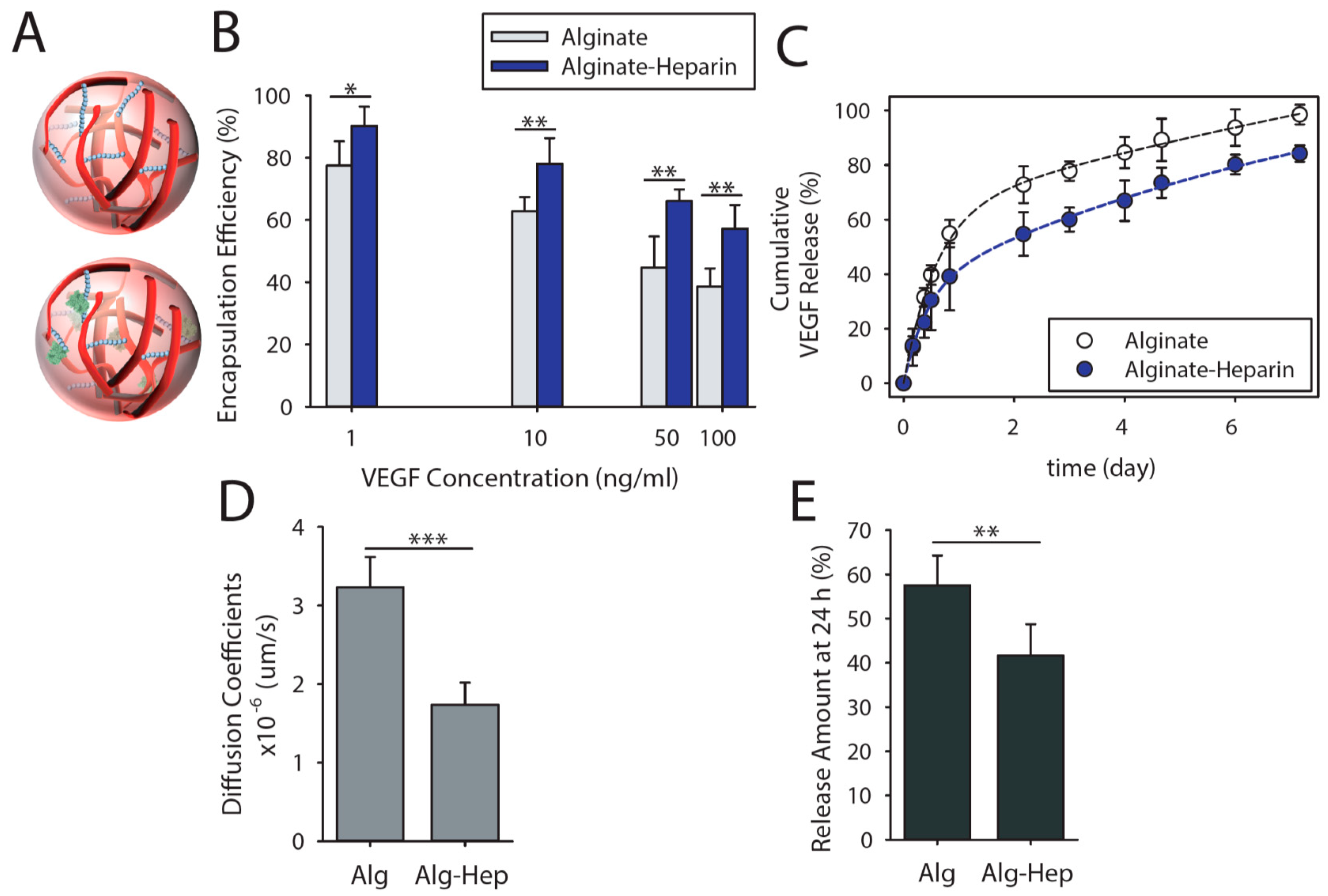 Micromachines 11 00158 g002