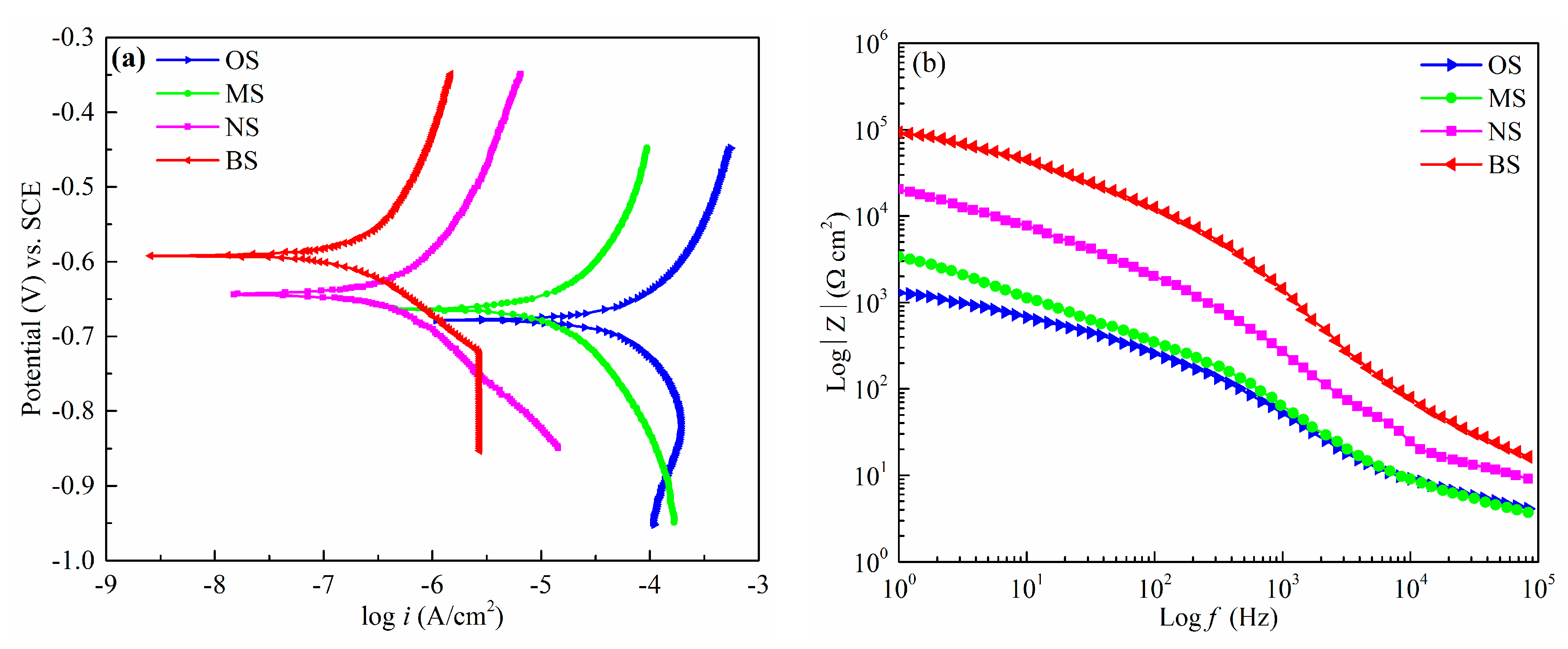 Micromachines 11 00159 g005 Micromachines 11 00159 g005