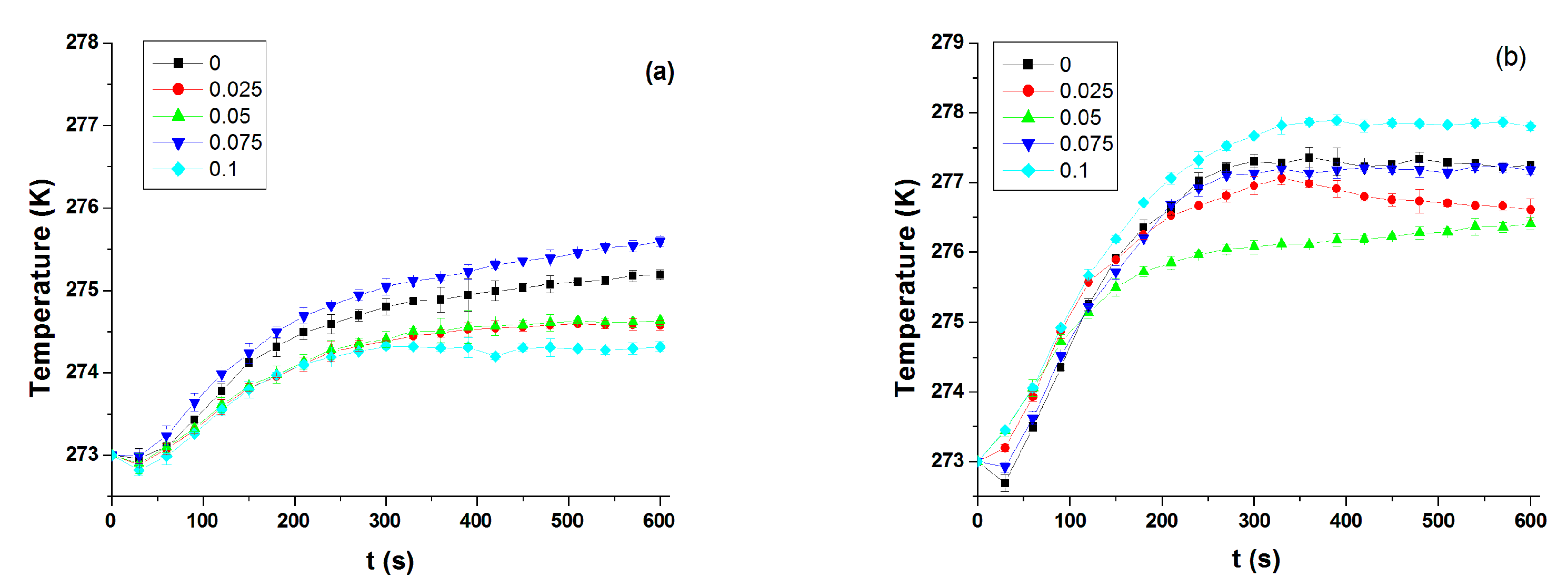 Micromachines 11 00160 g005a