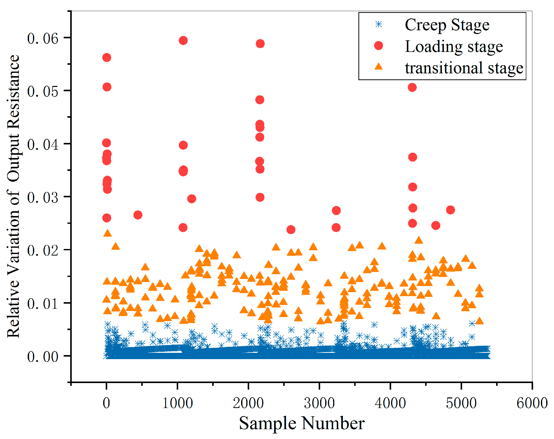 Micromachines 11 00162 g007