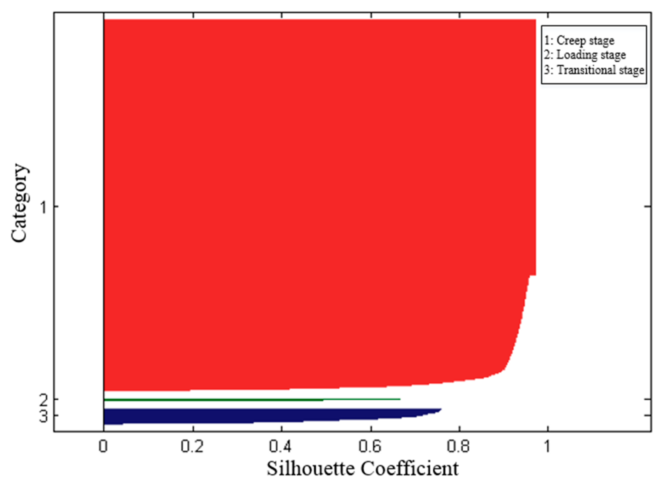 Micromachines 11 00162 g008