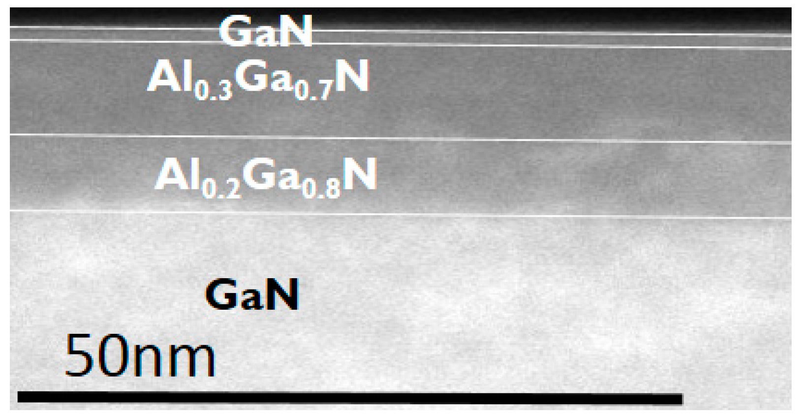Micromachines 11 00163 g002 Micromachines 11 00163 g002