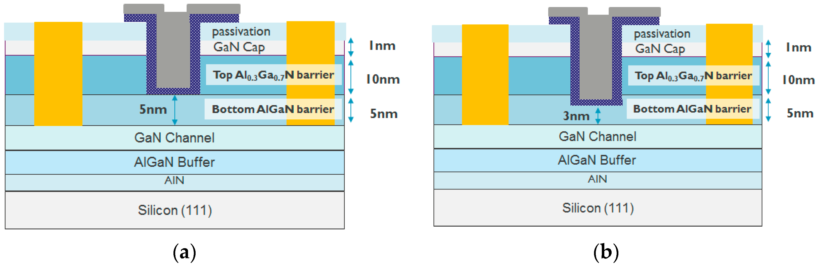 Micromachines 11 00163 g004 Micromachines 11 00163 g004