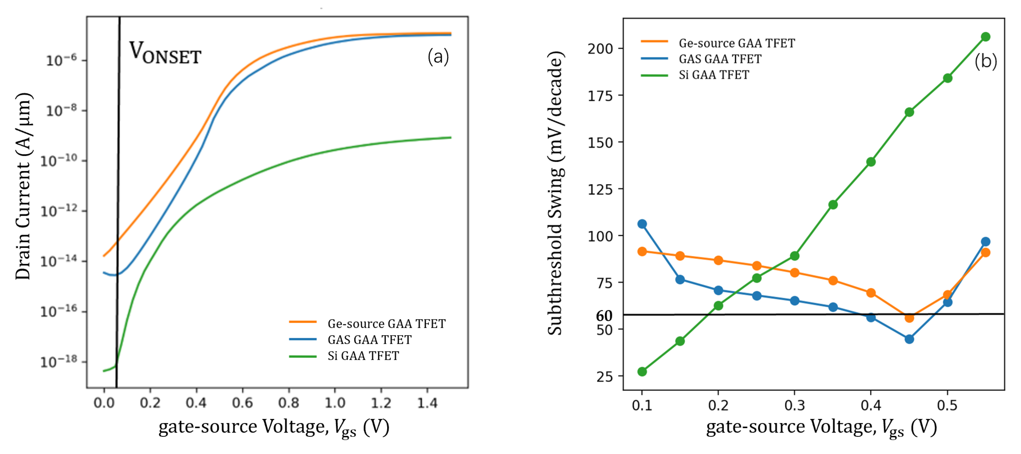 Micromachines 11 00164 g003 Micromachines 11 00164 g003