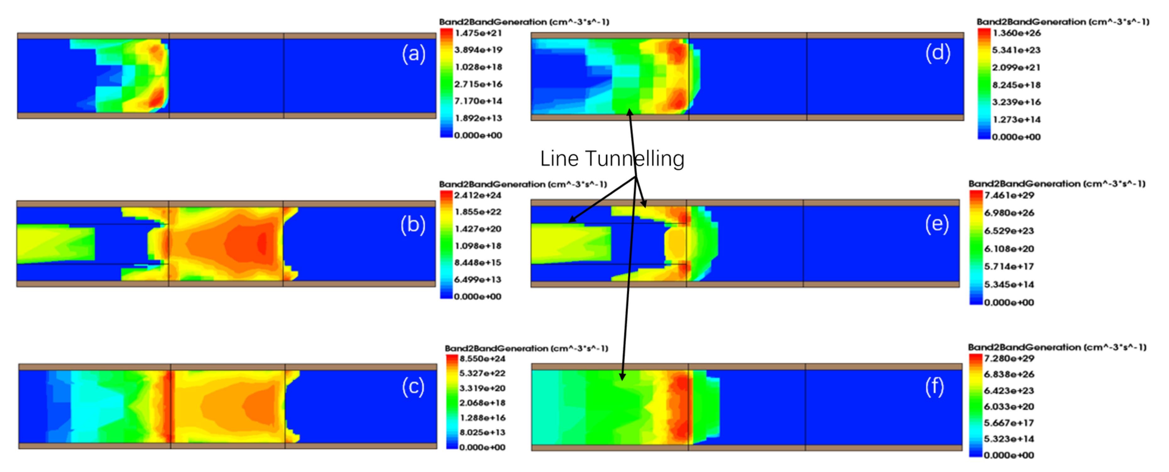 Micromachines 11 00164 g004 Micromachines 11 00164 g004