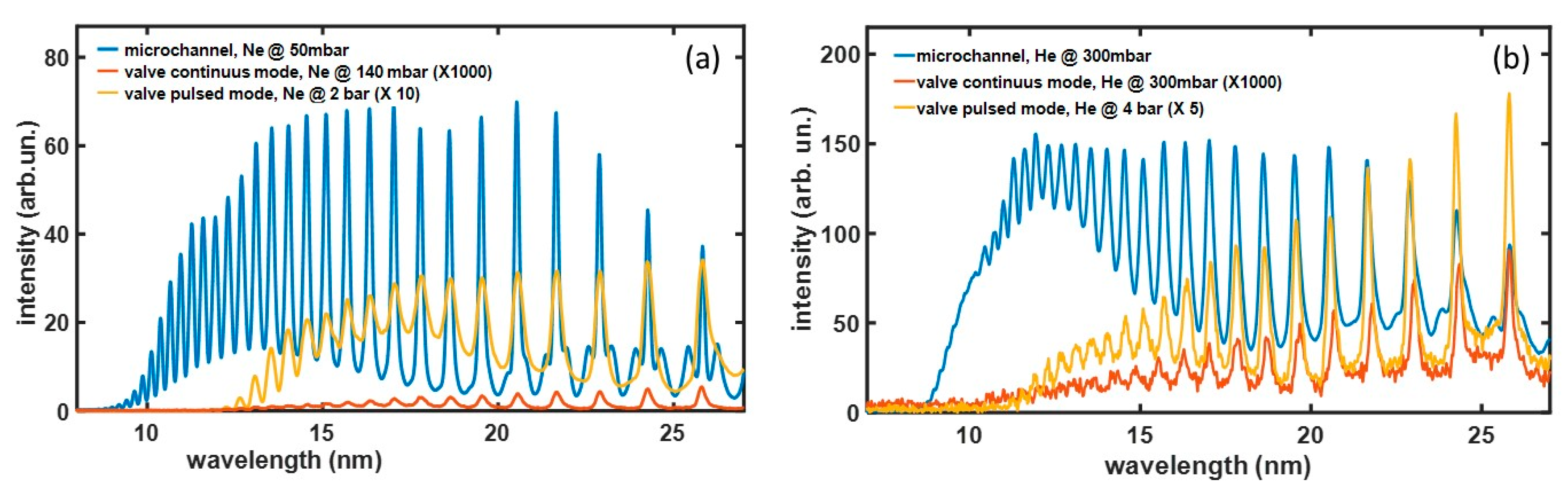 Micromachines 11 00165 g006