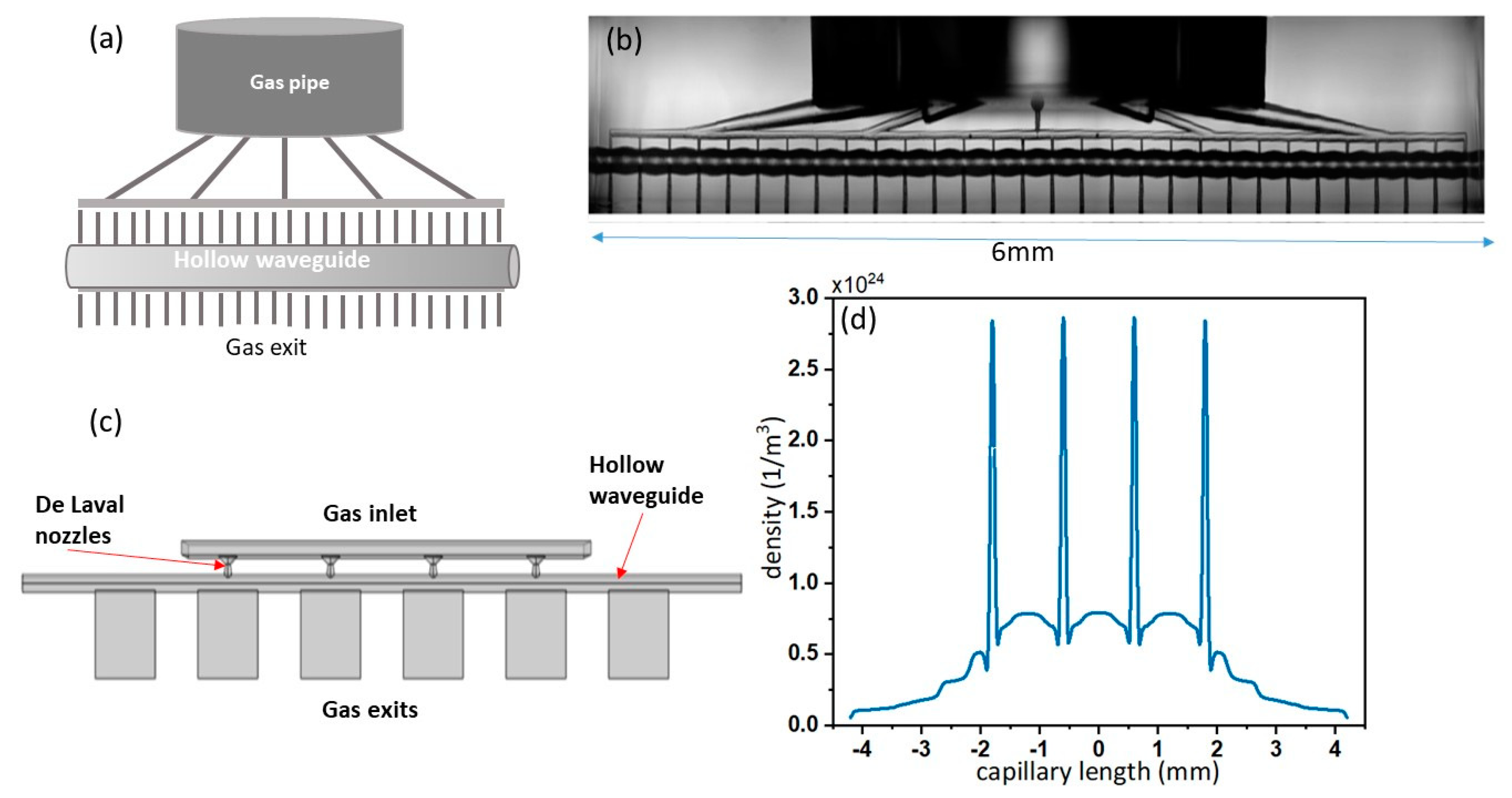 Micromachines 11 00165 g007
