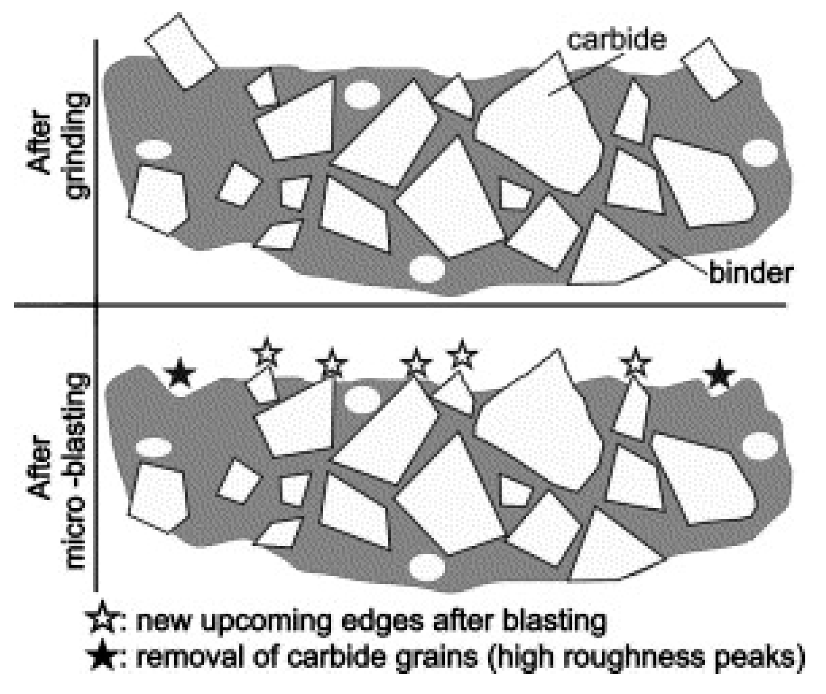 Micromachines 11 00166 g009 Micromachines 11 00166 g009