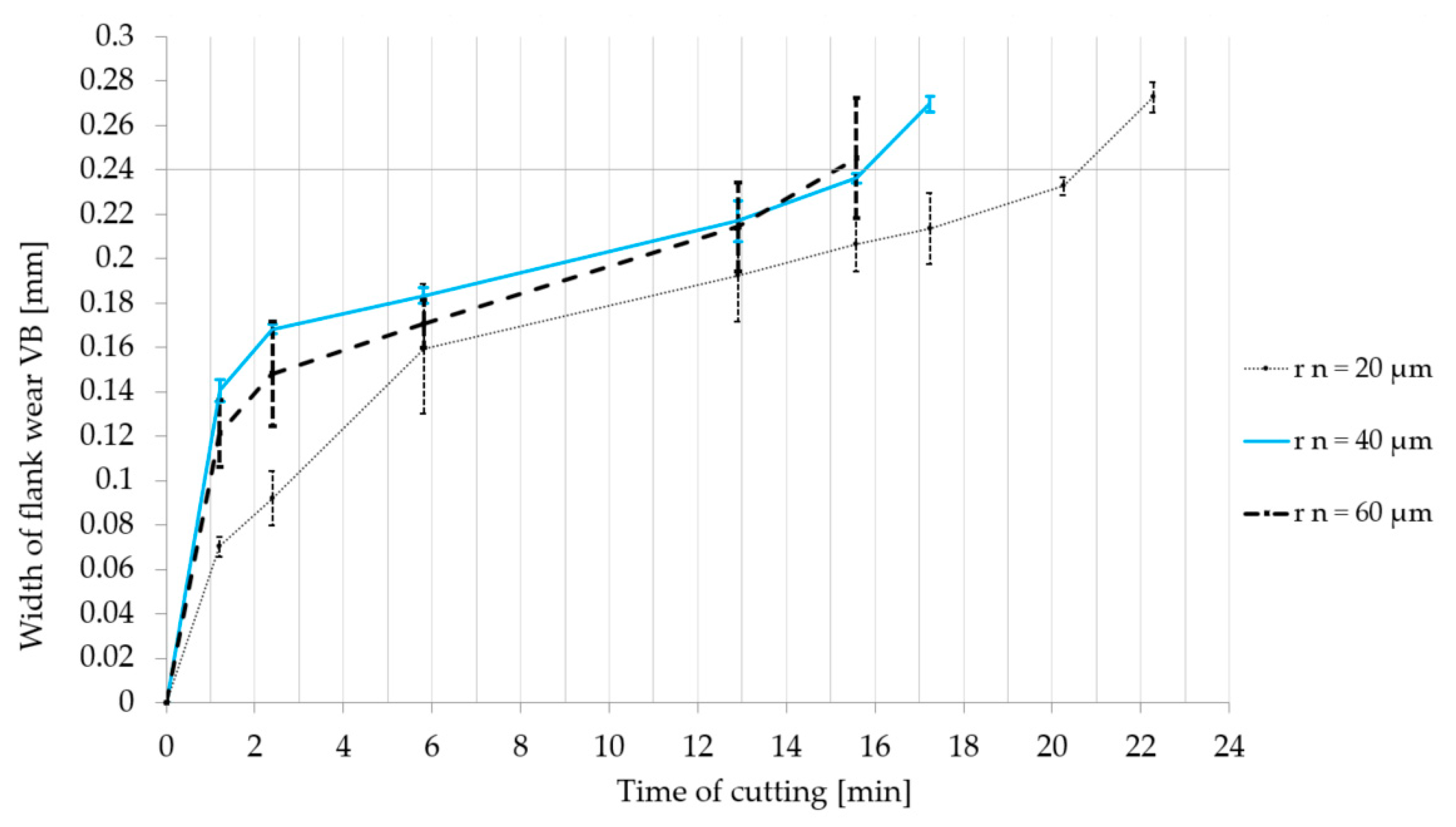 Micromachines 11 00166 g013 Micromachines 11 00166 g013