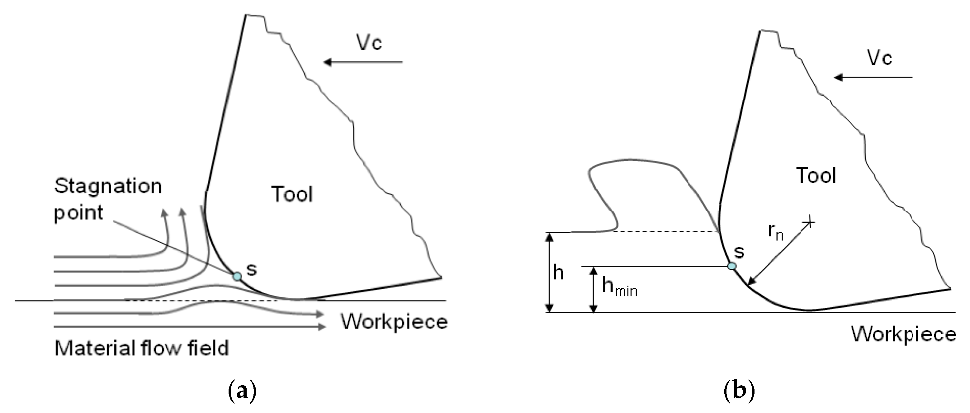 Micromachines 11 00166 g016 Micromachines 11 00166 g016