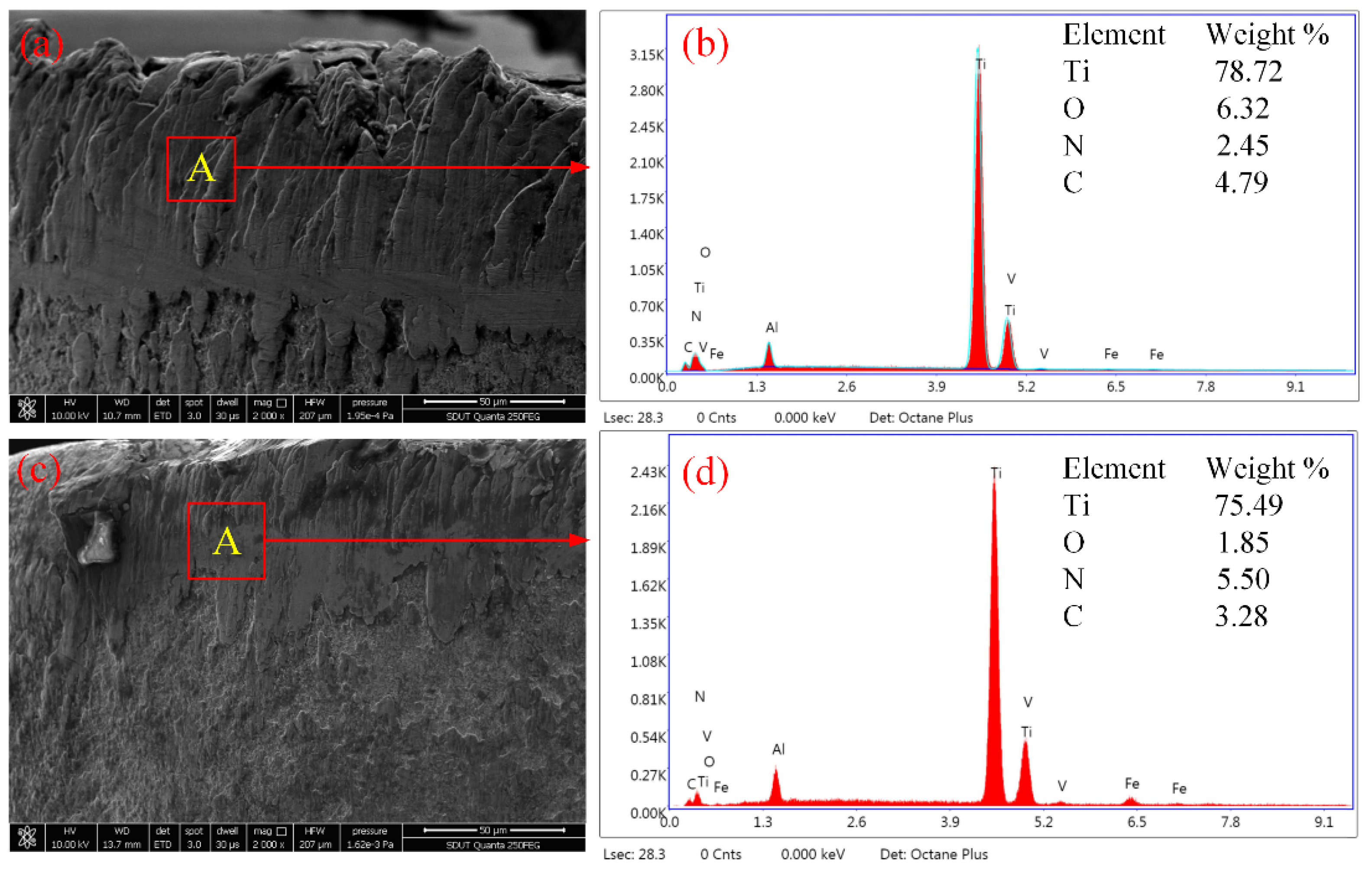 Micromachines 11 00168 g005 Micromachines 11 00168 g005