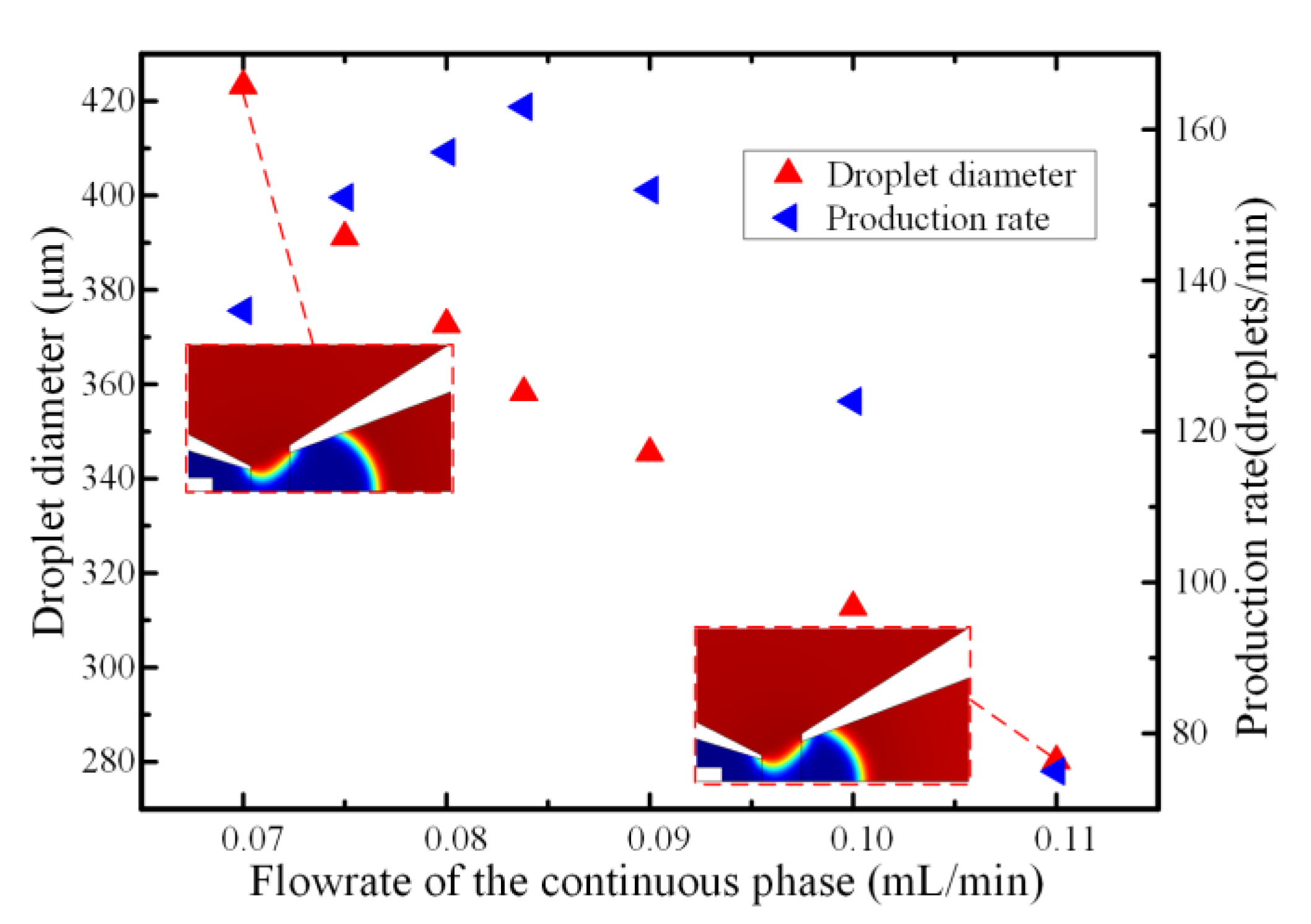 Micromachines 11 00169 g008 Micromachines 11 00169 g008