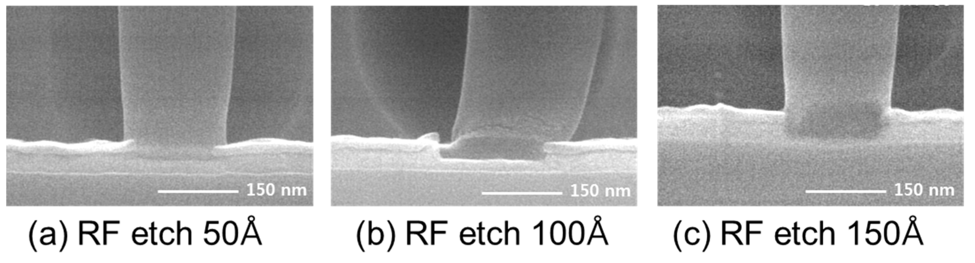 Micromachines 11 00170 g003