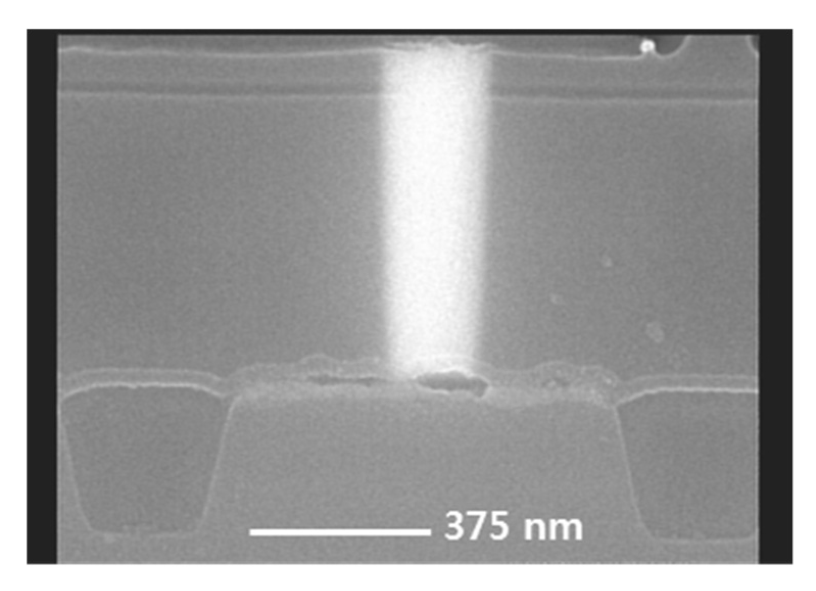 Micromachines 11 00170 g005