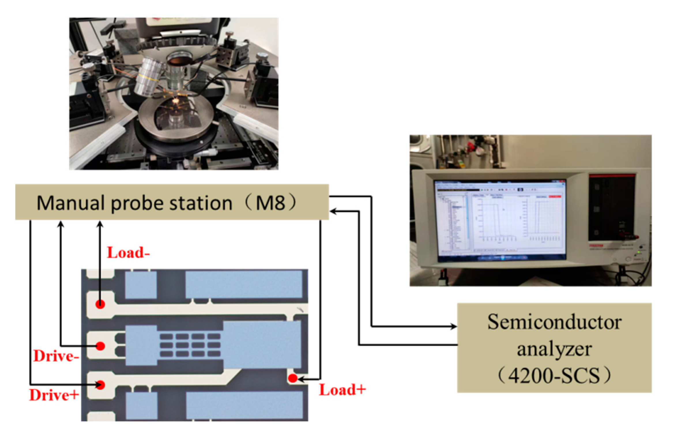 Micromachines 11 00171 g008 Micromachines 11 00171 g008