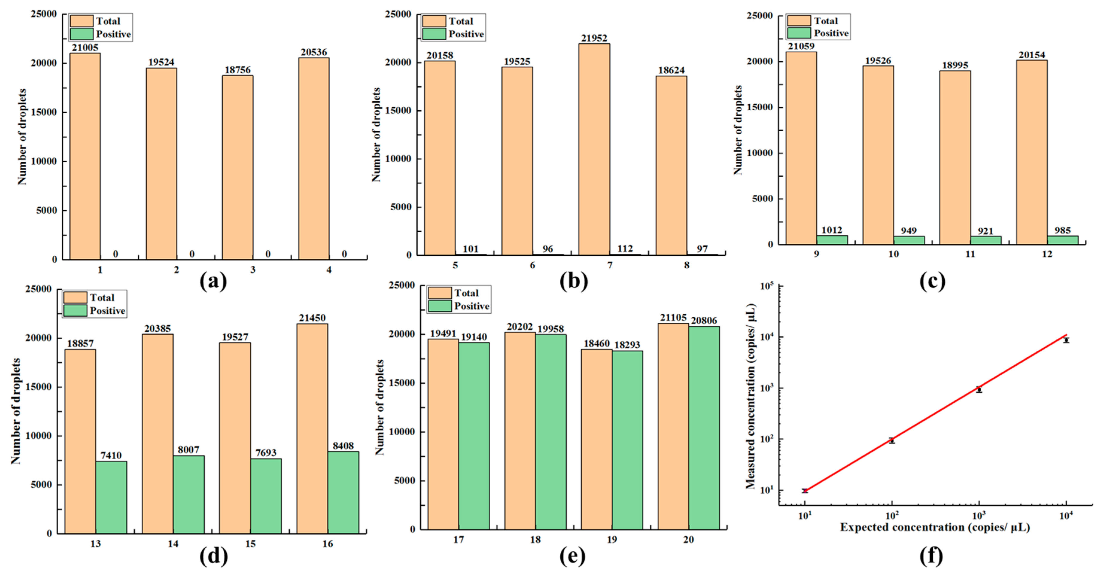 Micromachines 11 00177 g010