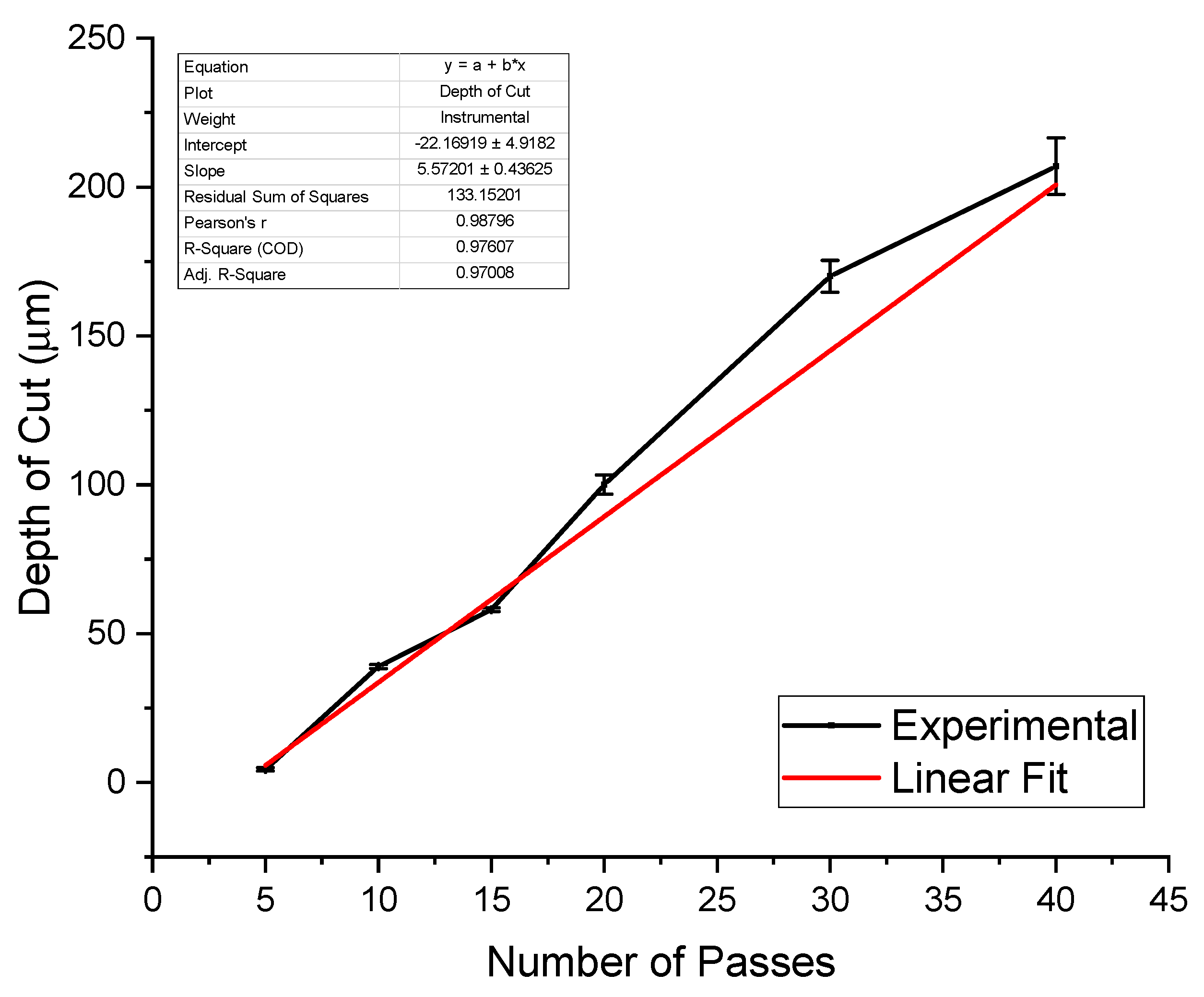 Micromachines 11 00178 g008 Micromachines 11 00178 g008