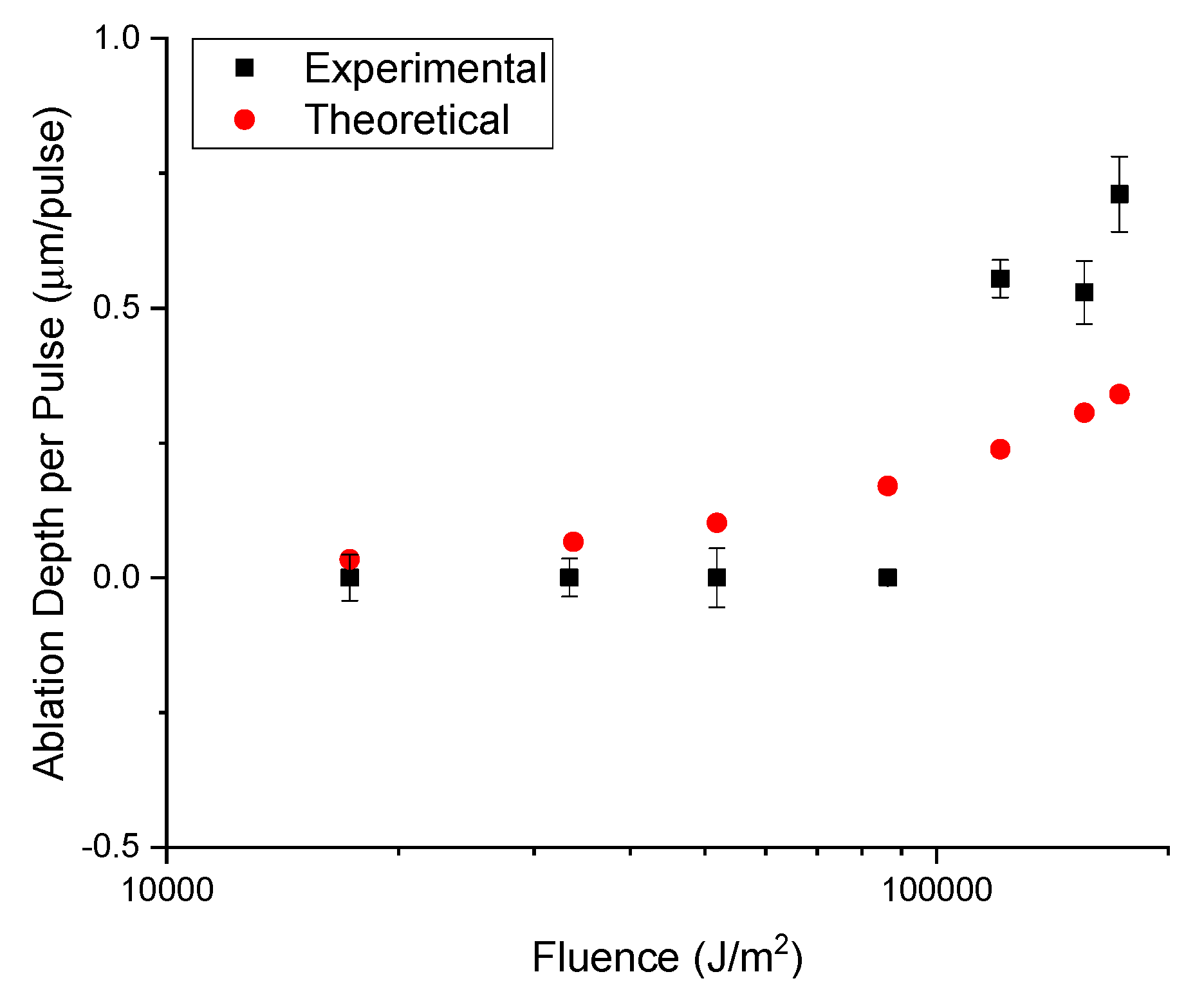 Micromachines 11 00178 g009 Micromachines 11 00178 g009