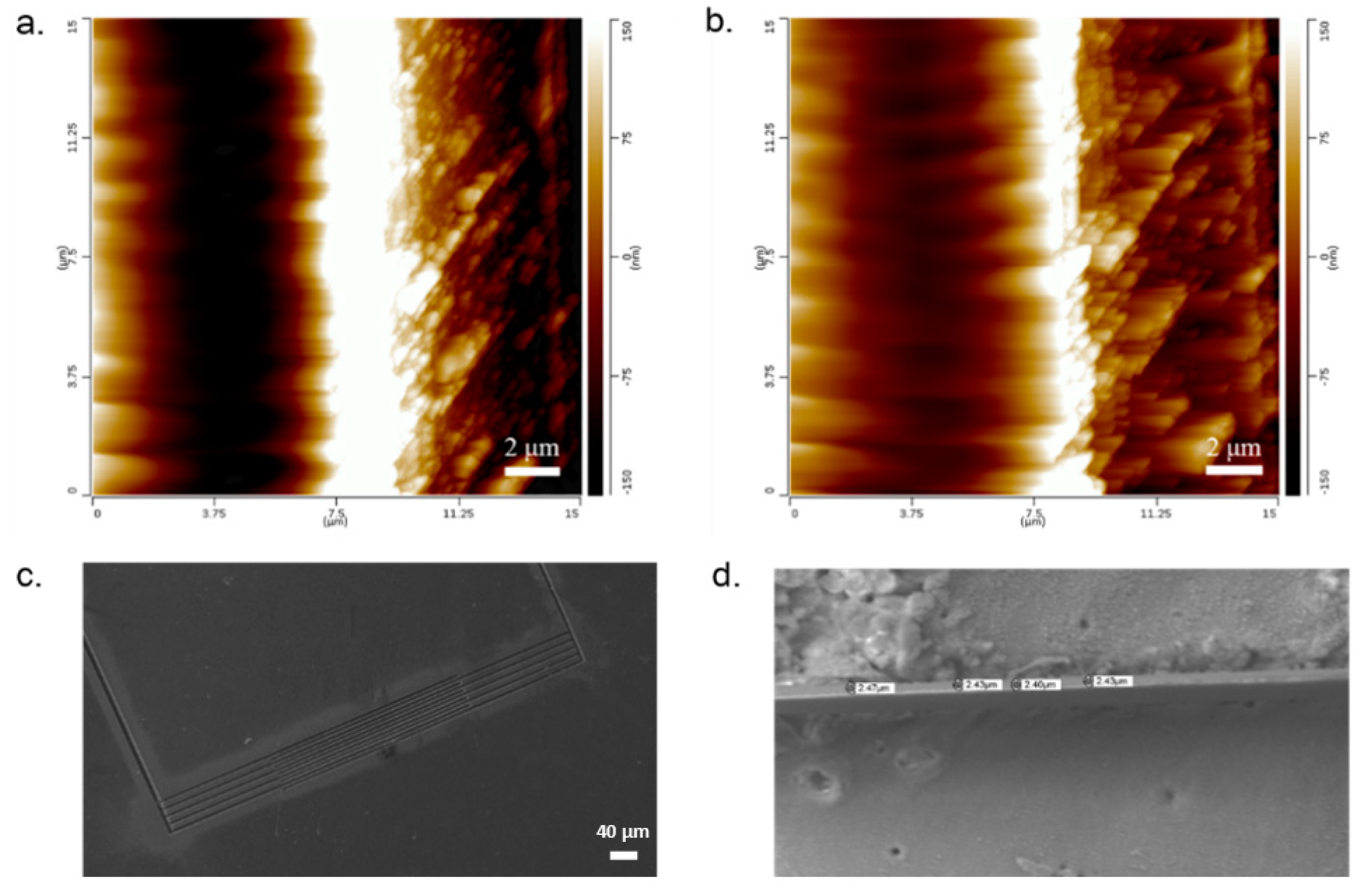 Micromachines 11 00178 g010 Micromachines 11 00178 g010