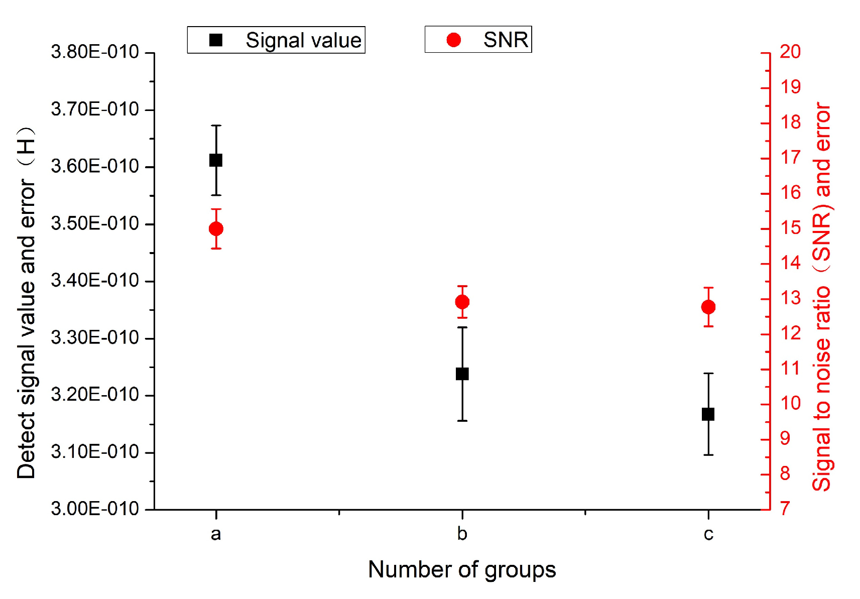 Micromachines 11 00183 g015