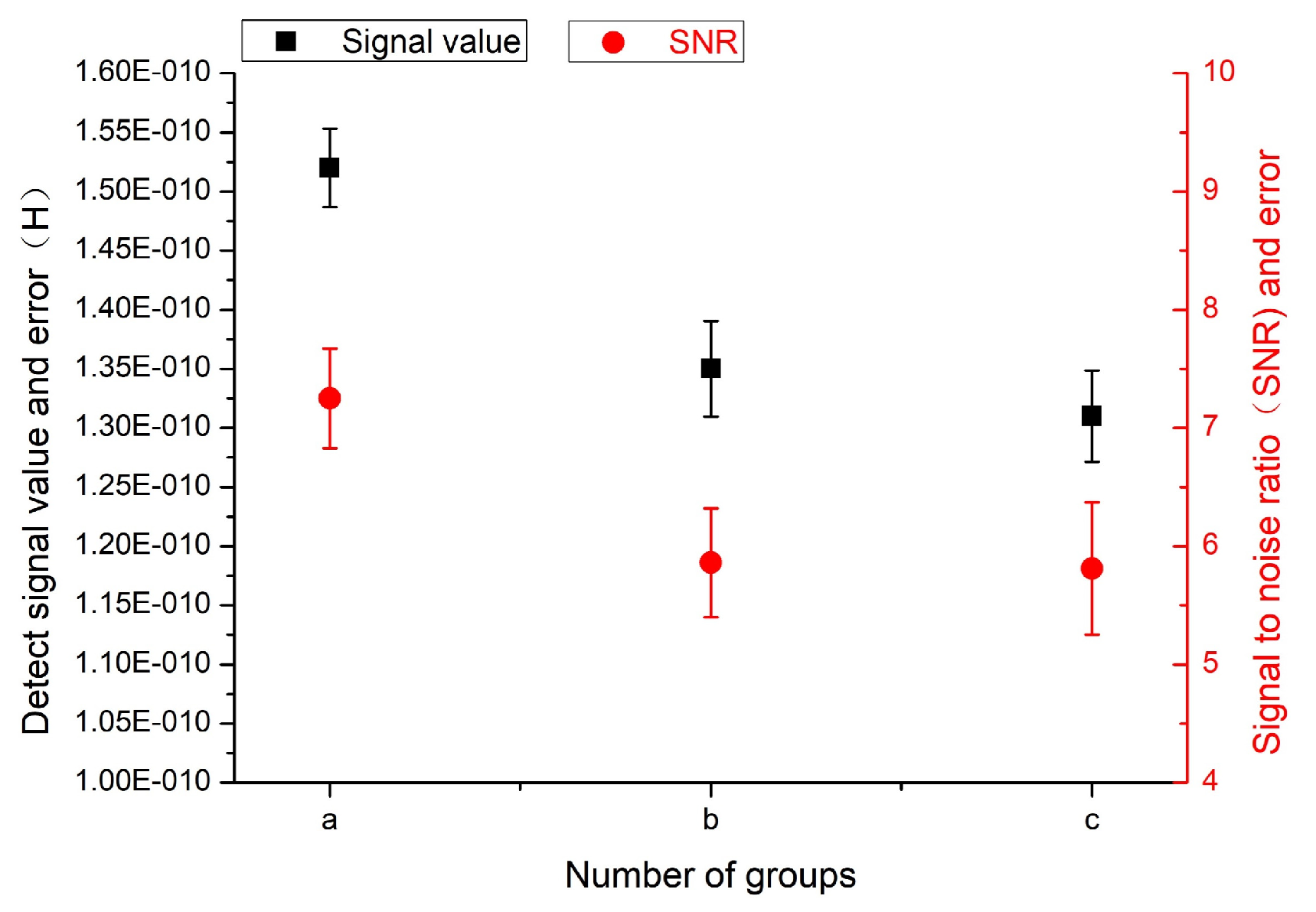 Micromachines 11 00183 g016
