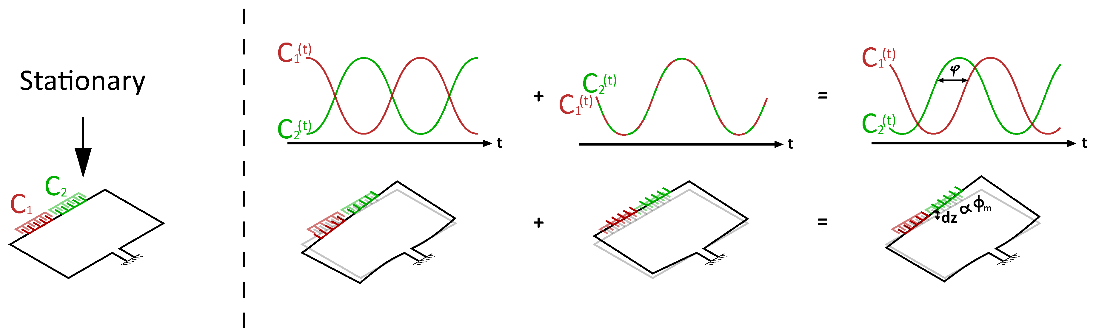 Micromachines 11 00184 g003