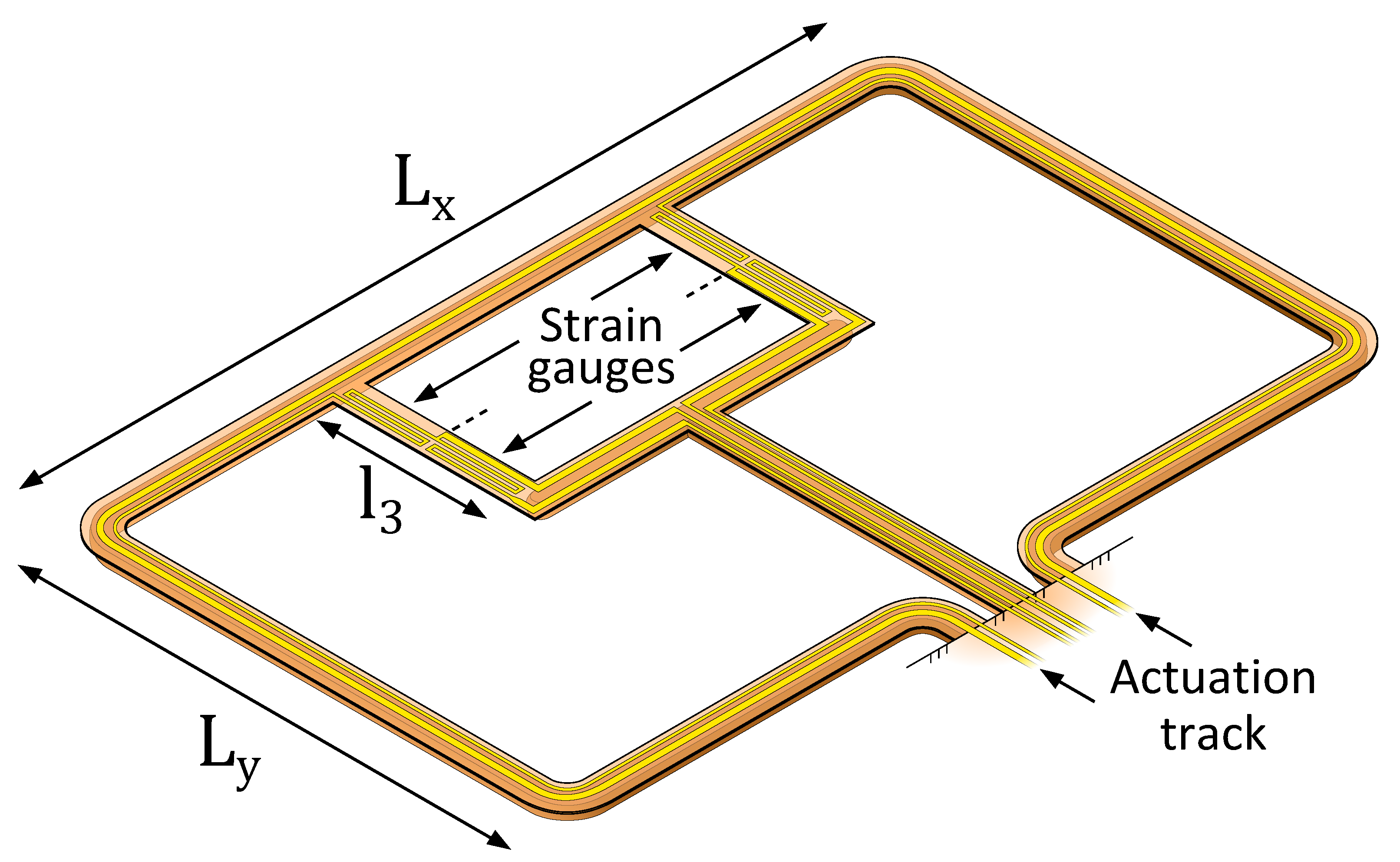 Micromachines 11 00184 g007