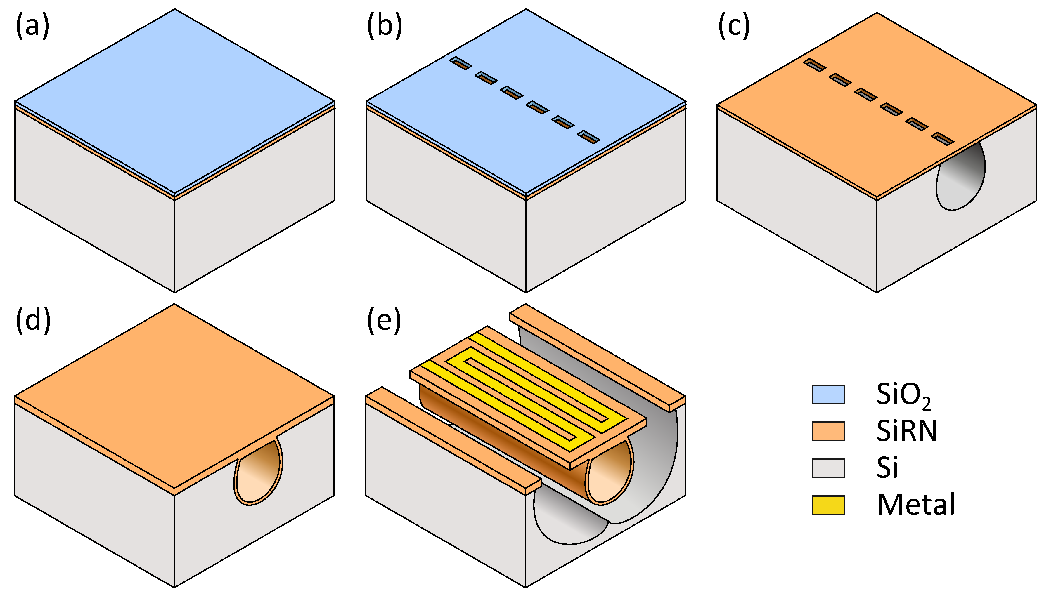 Micromachines 11 00184 g009