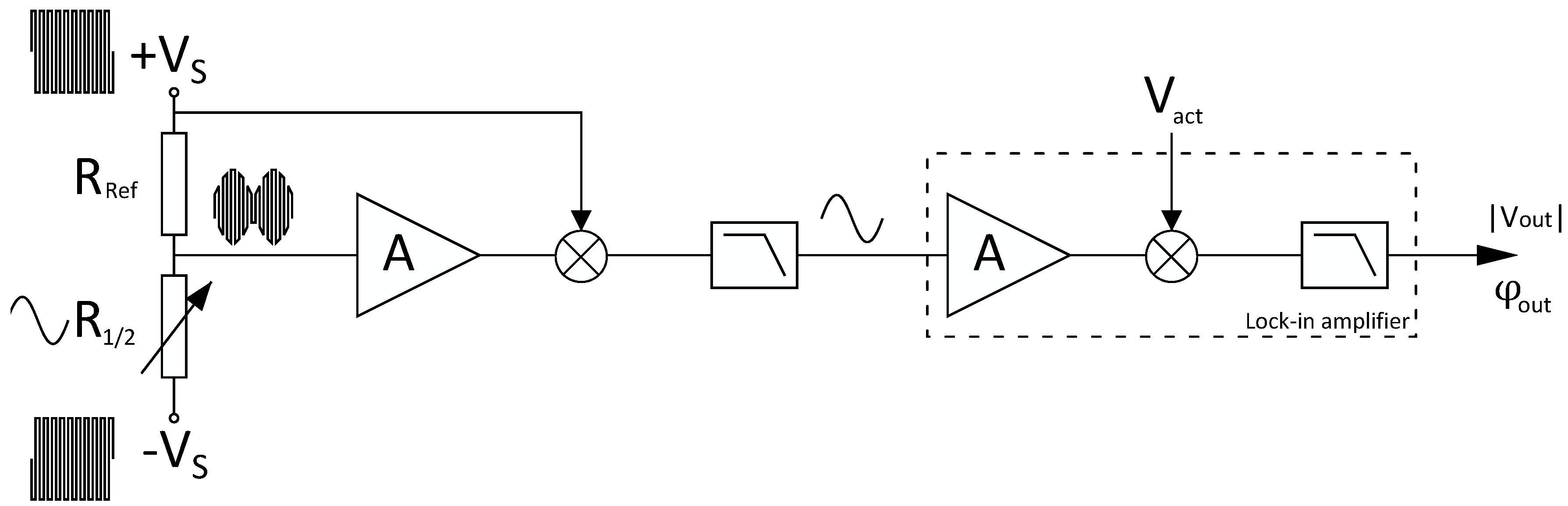 Micromachines 11 00184 g011