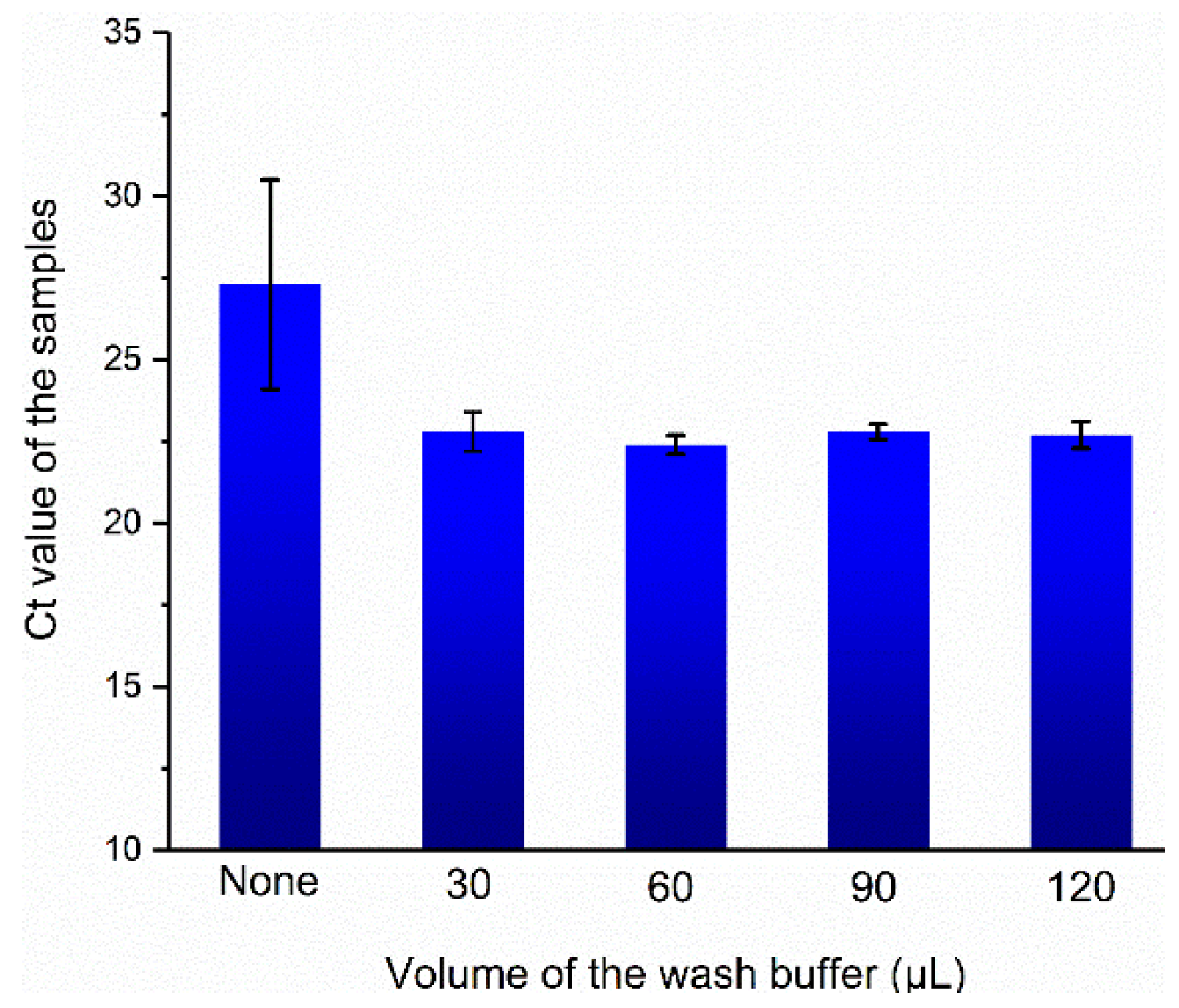 Micromachines 11 00186 g006 Micromachines 11 00186 g006