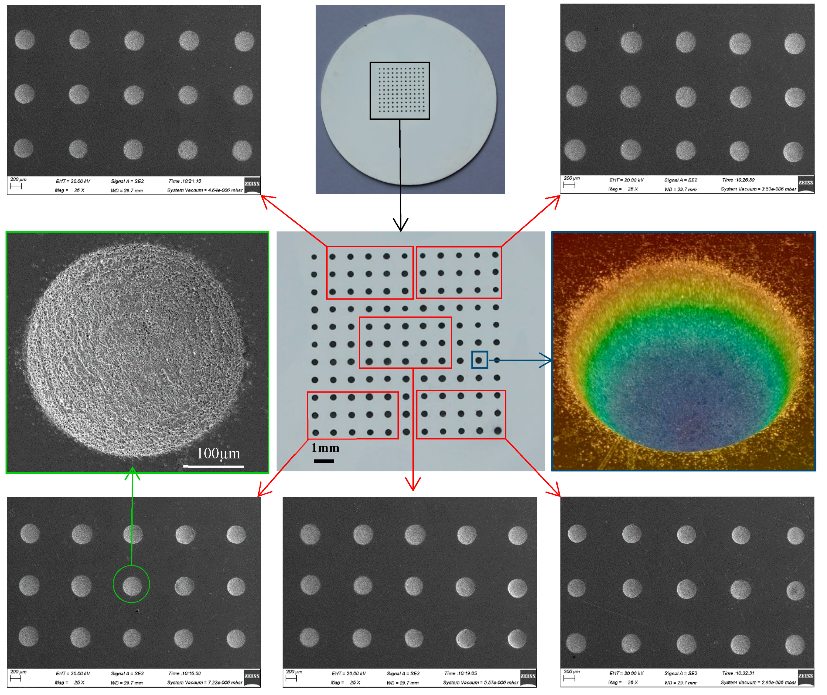 Micromachines 11 00188 g004 Micromachines 11 00188 g004