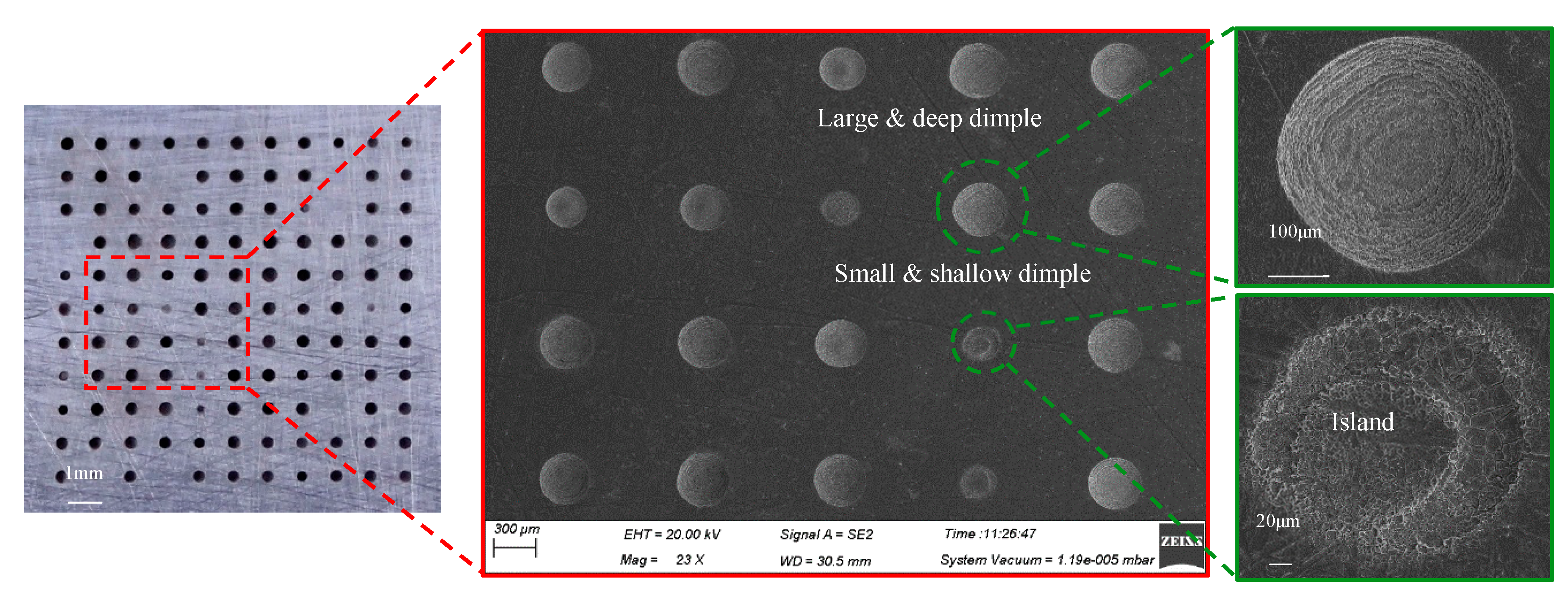 Micromachines 11 00188 g005 Micromachines 11 00188 g005
