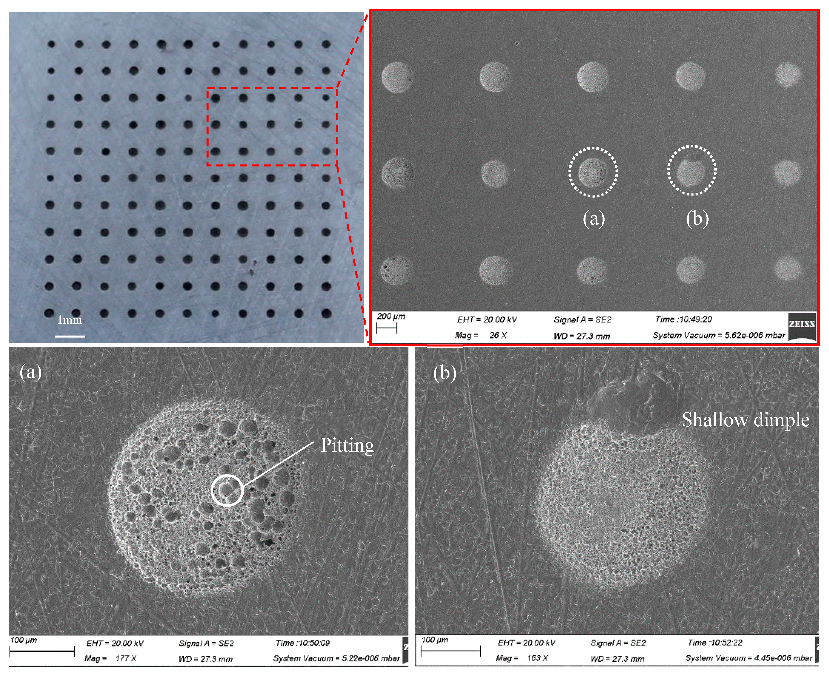 Micromachines 11 00188 g013 Micromachines 11 00188 g013