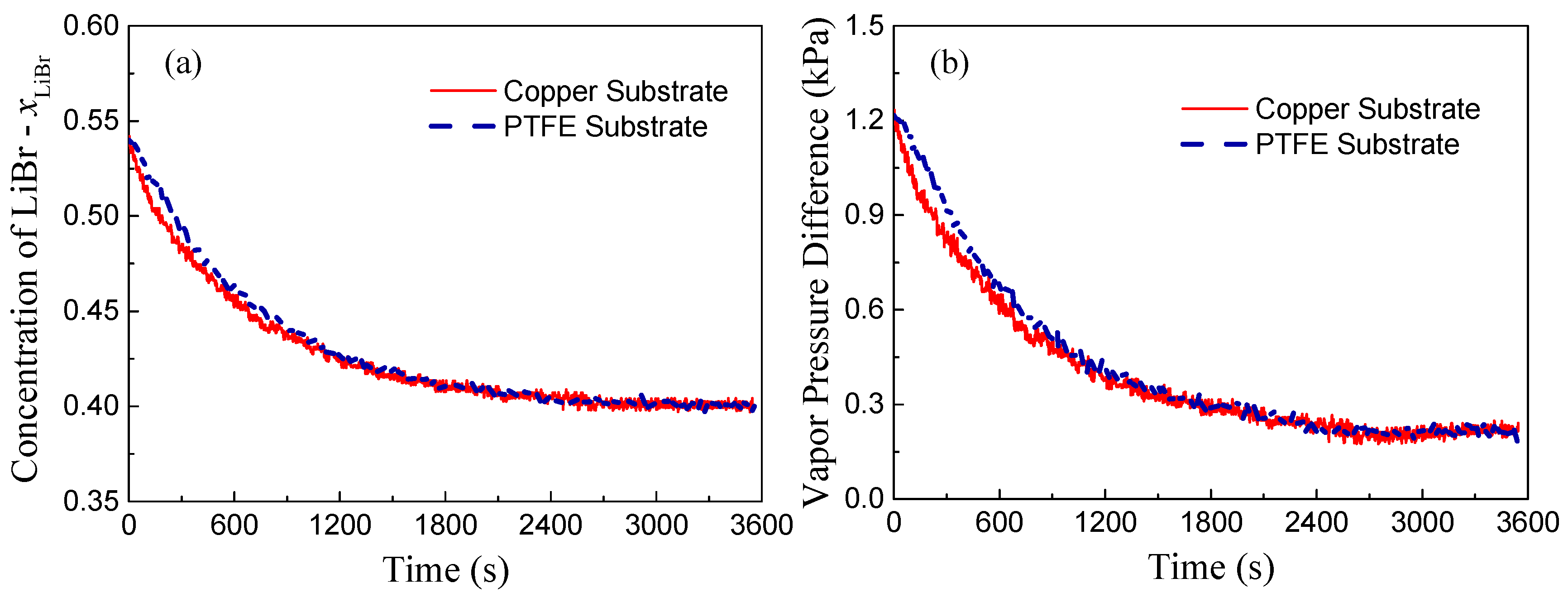 Micromachines 11 00193 g004