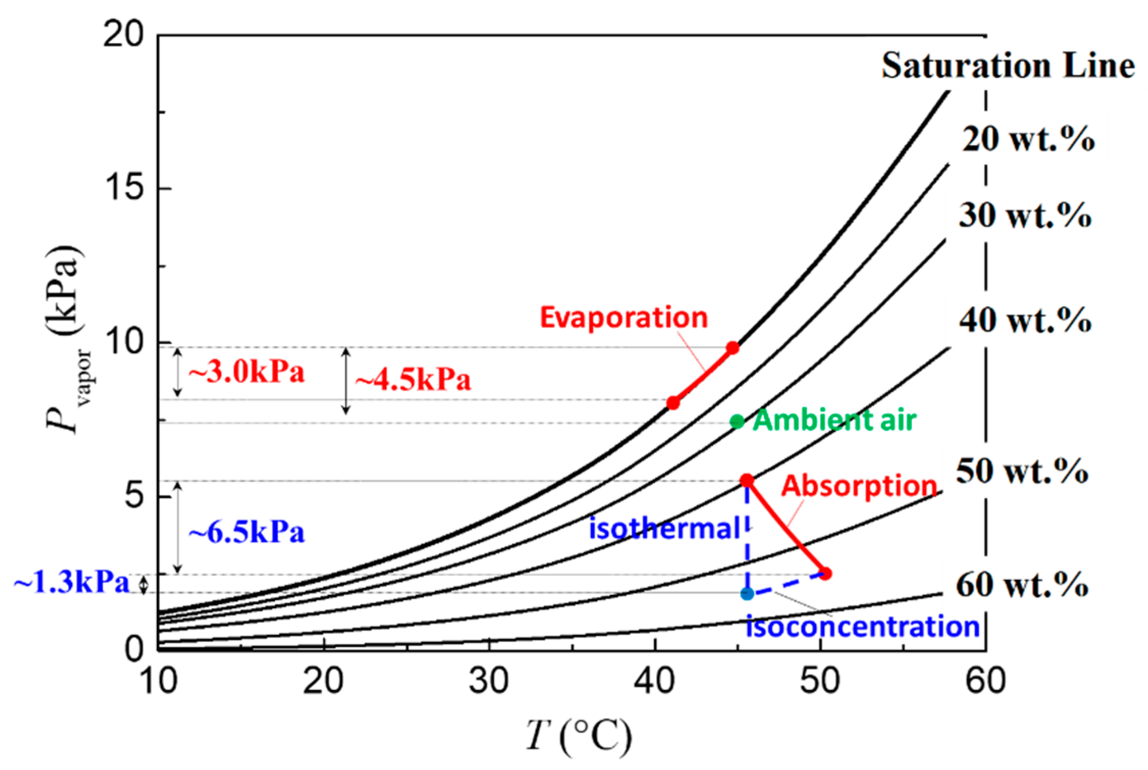 Micromachines 11 00193 g007