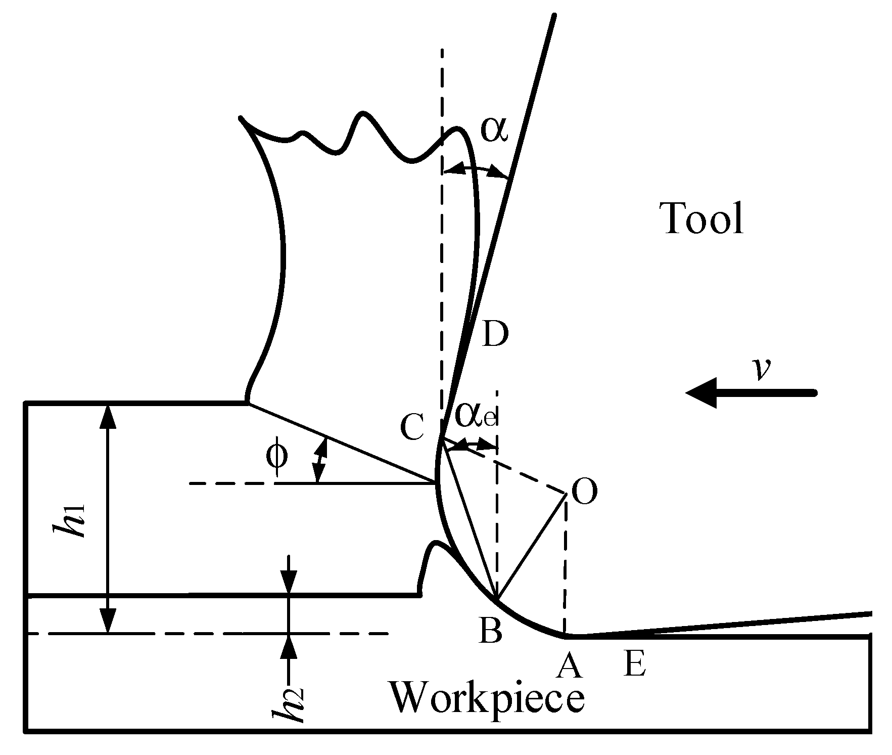 Micromachines 11 00197 g001