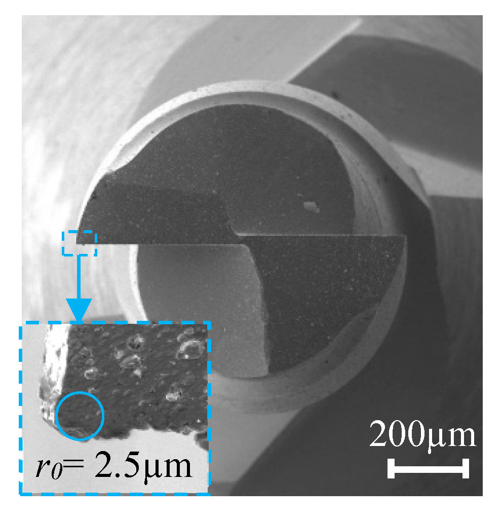 Micromachines 11 00197 g002