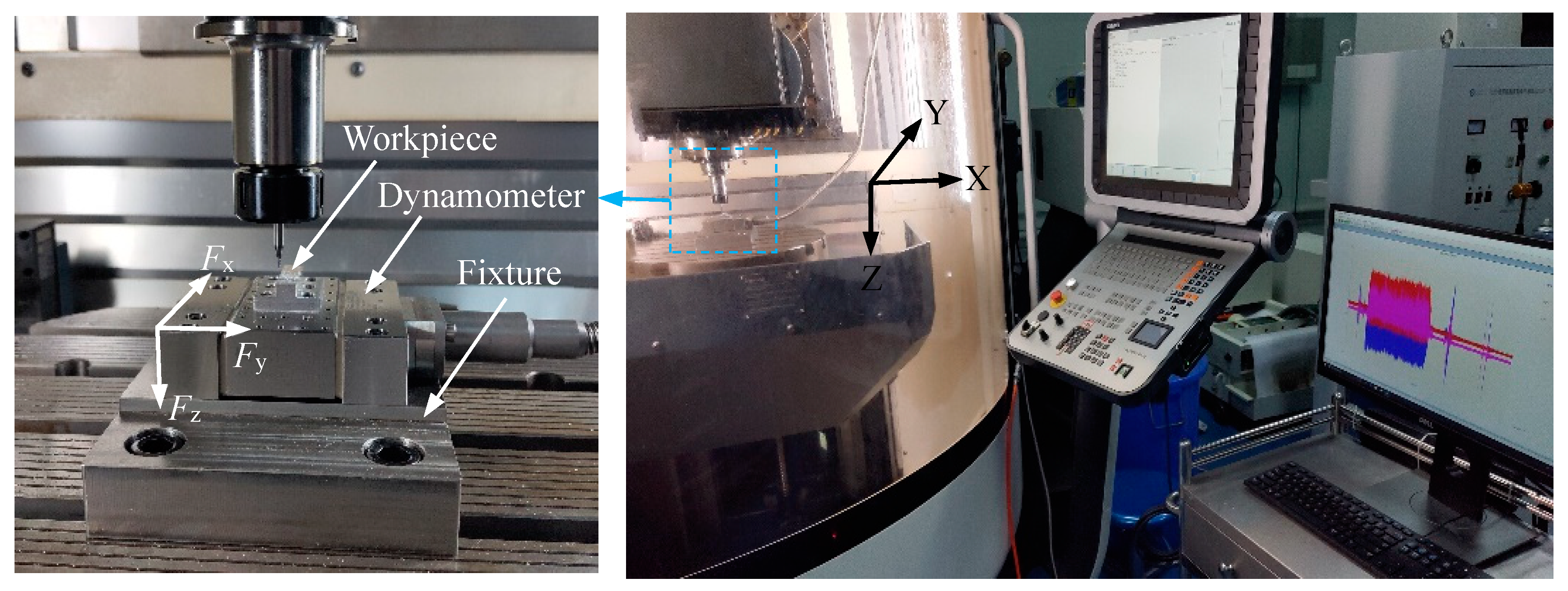 Micromachines 11 00197 g005