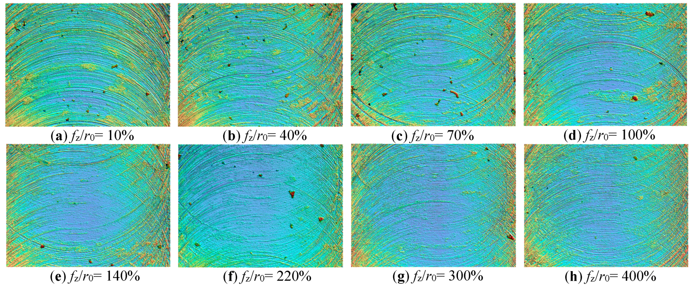 Micromachines 11 00197 g015
